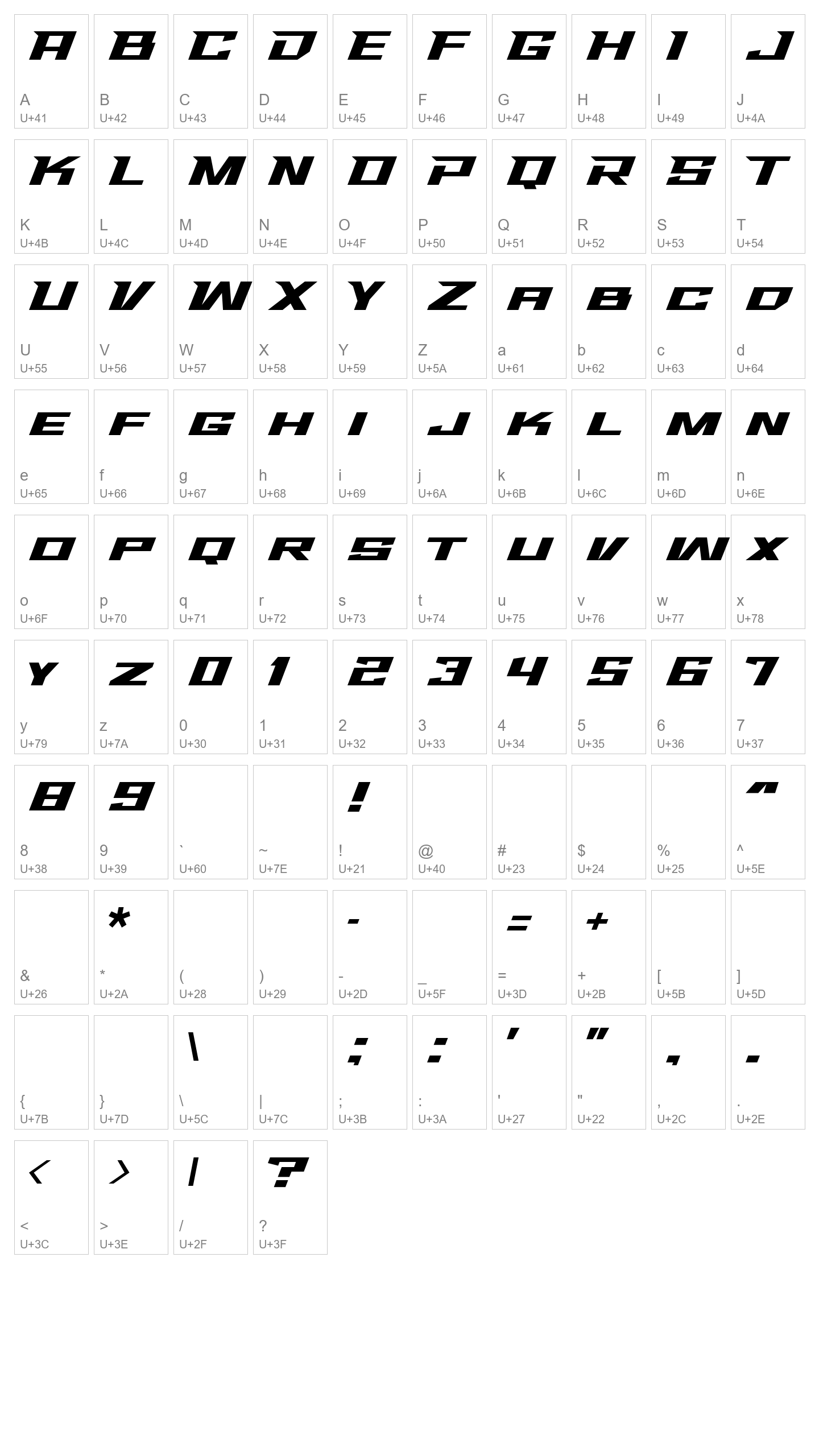 Character Map Image