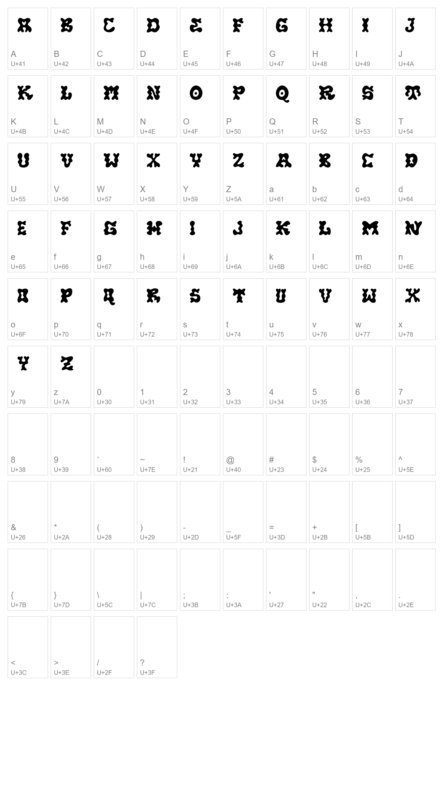 Character Map Image