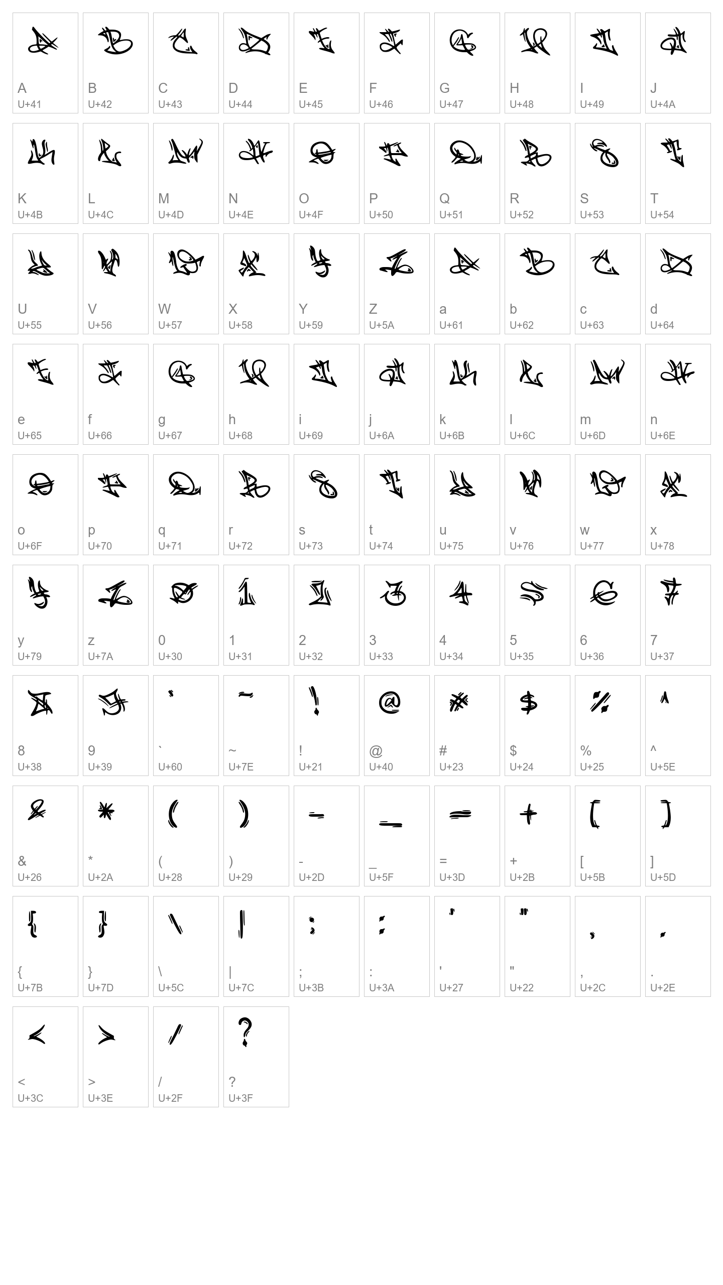 Character Map Image