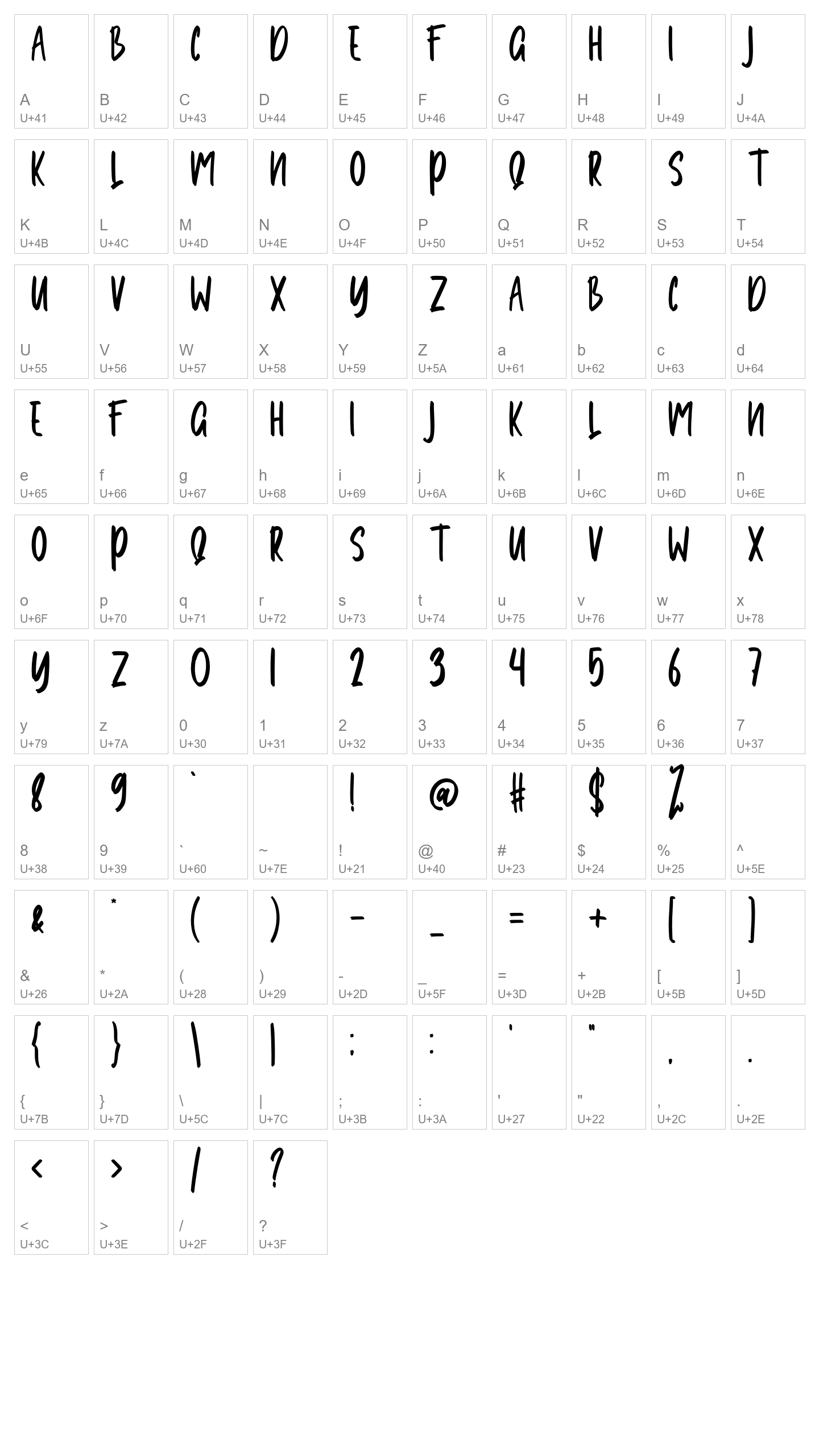 Character Map Image