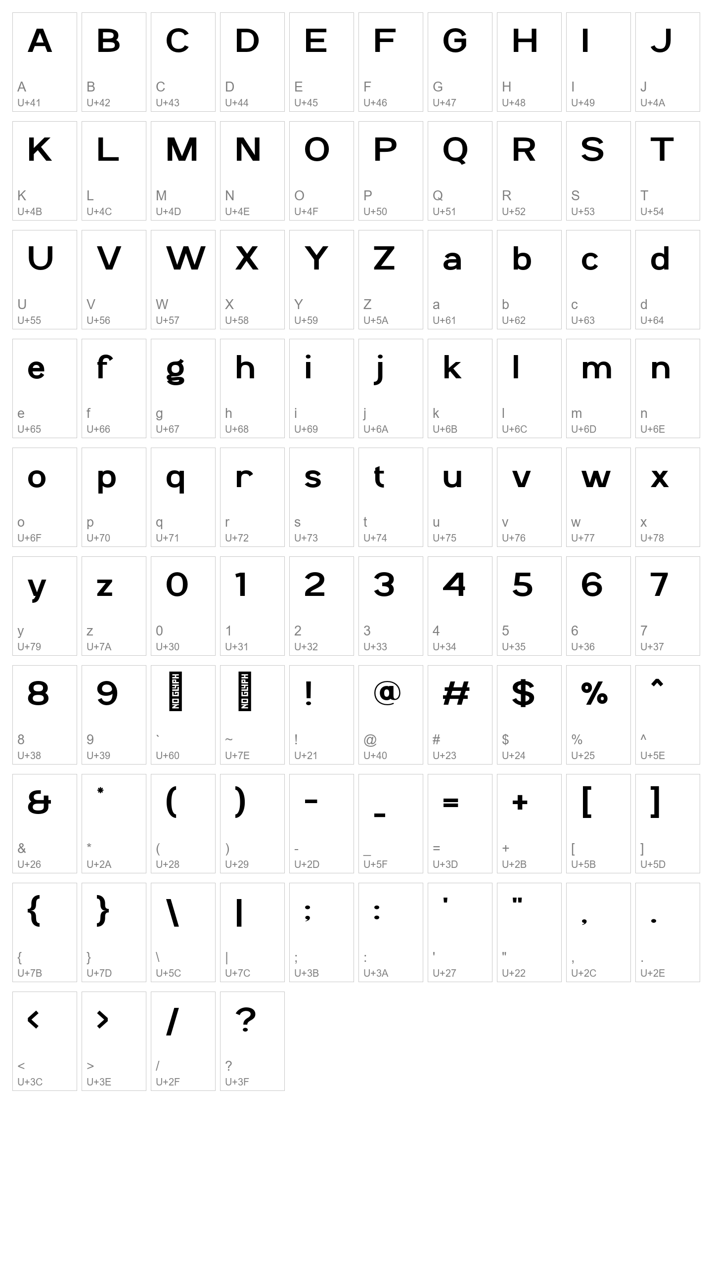 Character Map Image