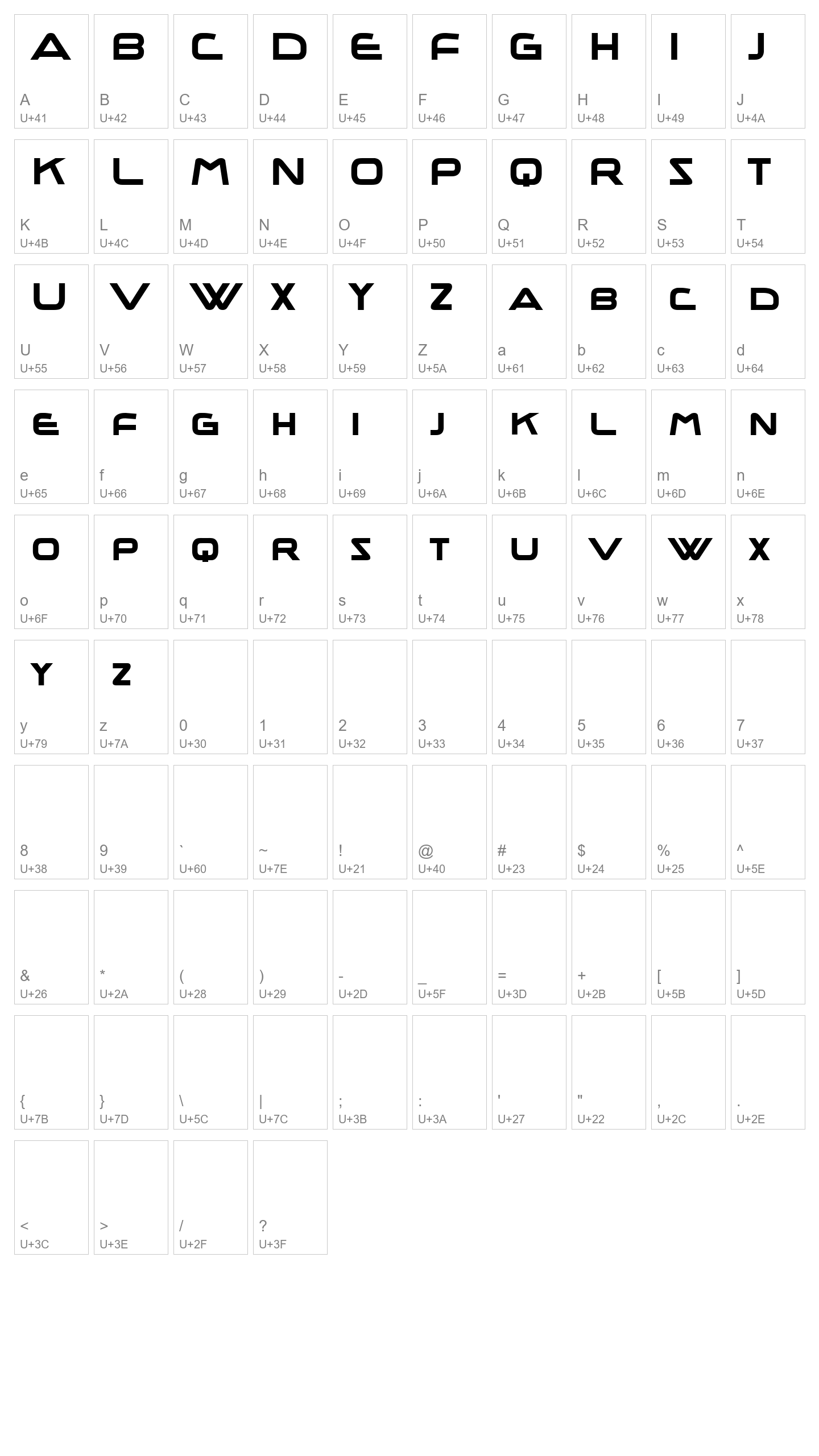 Character Map Image