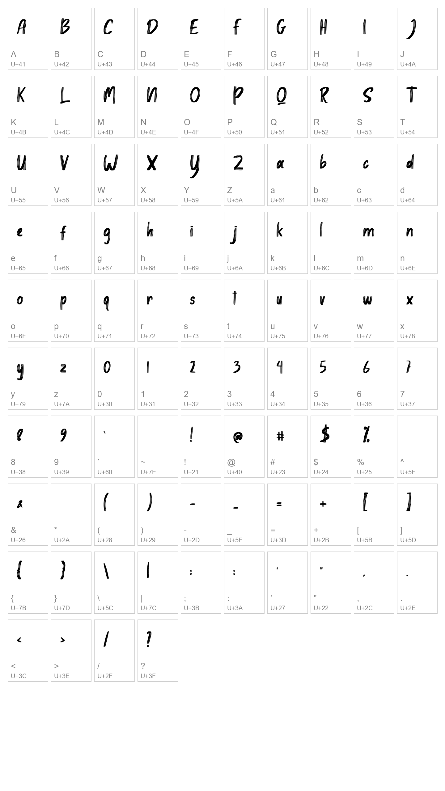 Character Map Image
