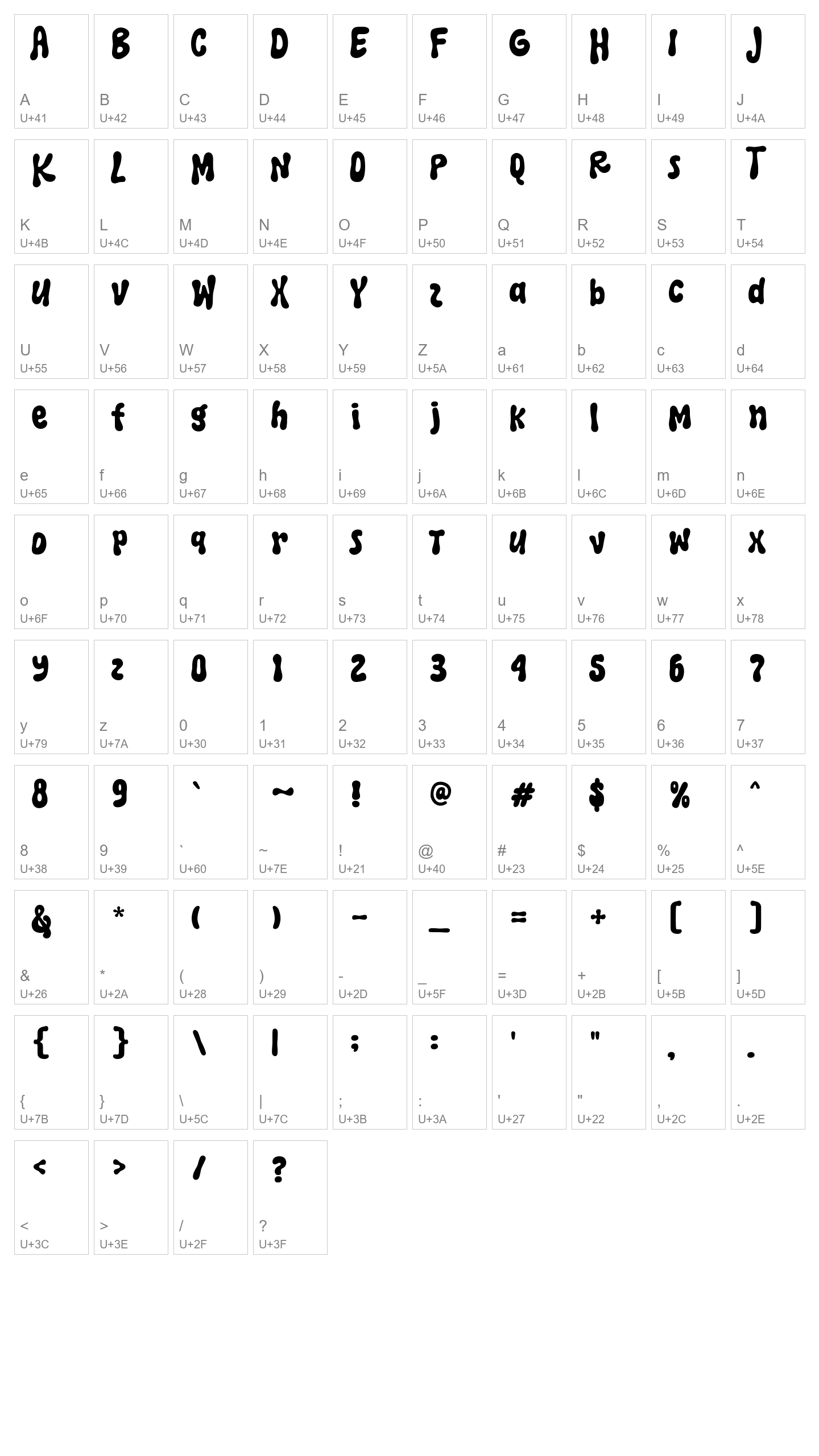 Character Map Image