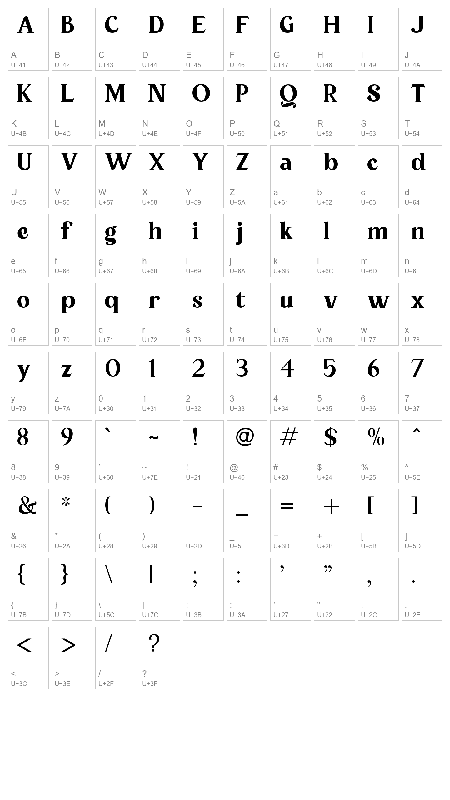 Character Map Image