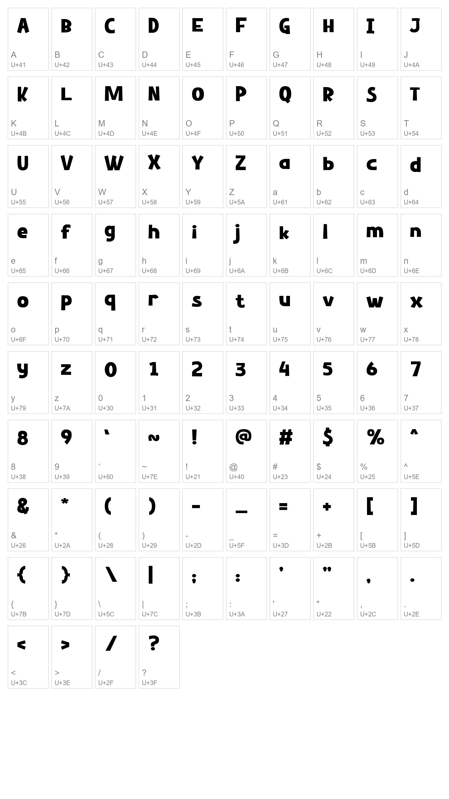 Character Map Image