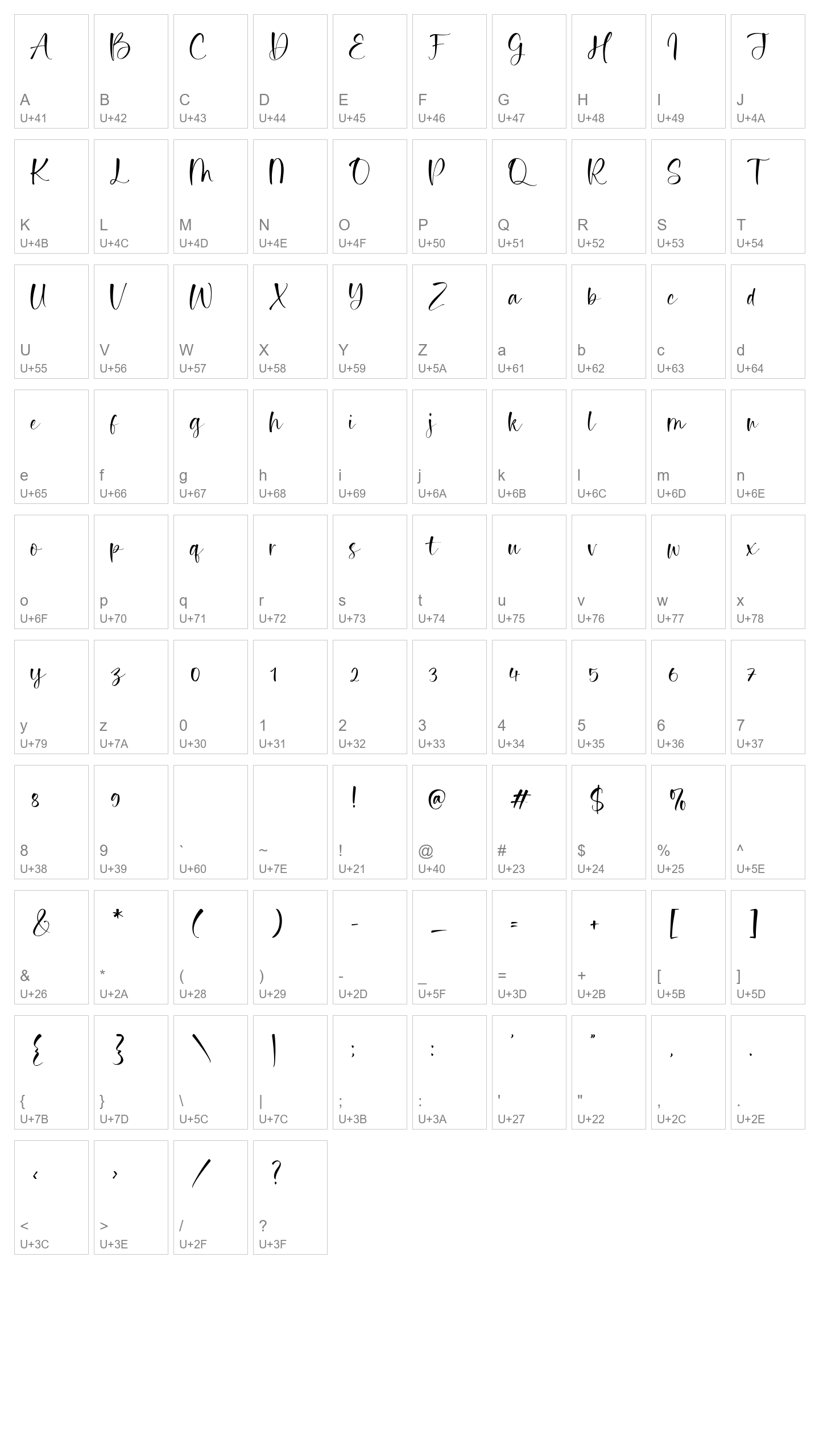 Character Map Image