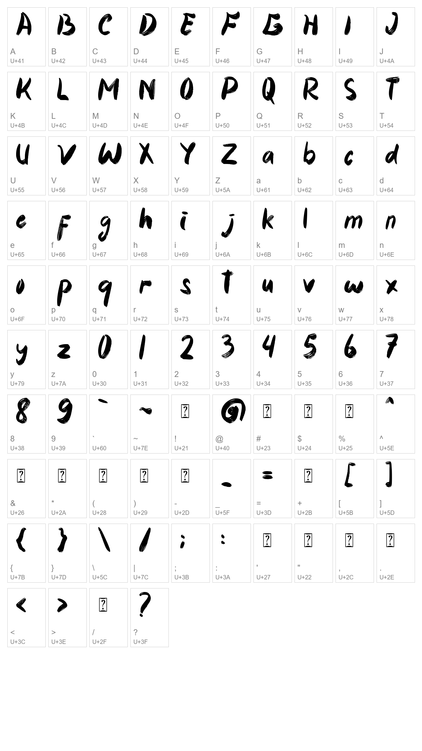 Character Map Image