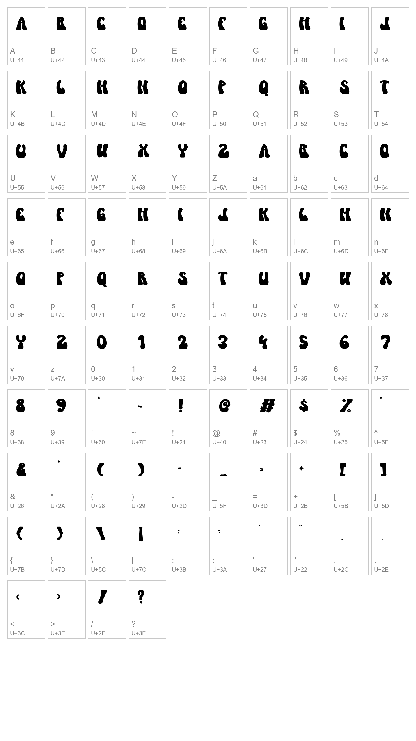 Character Map Image
