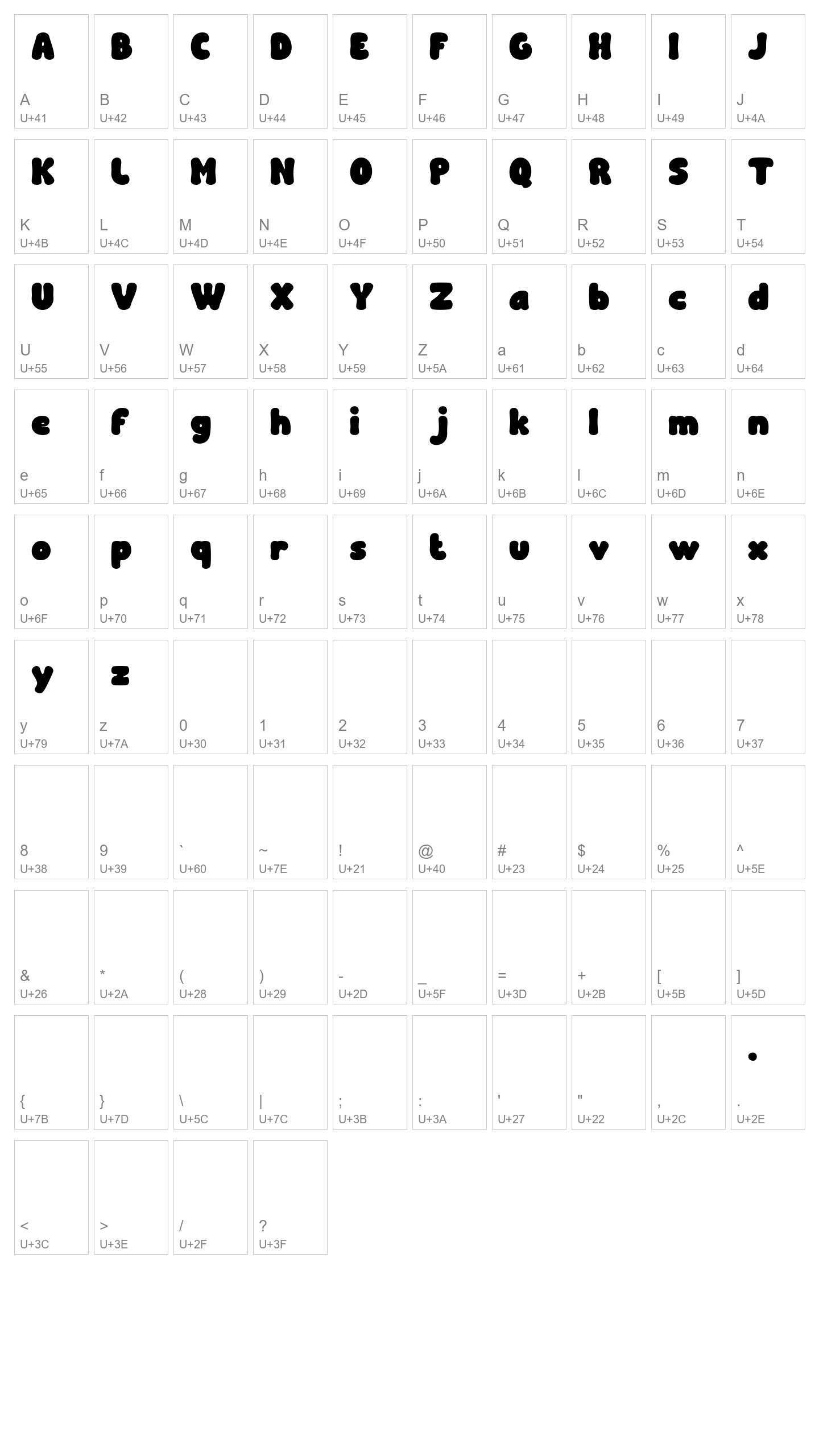Character Map Image