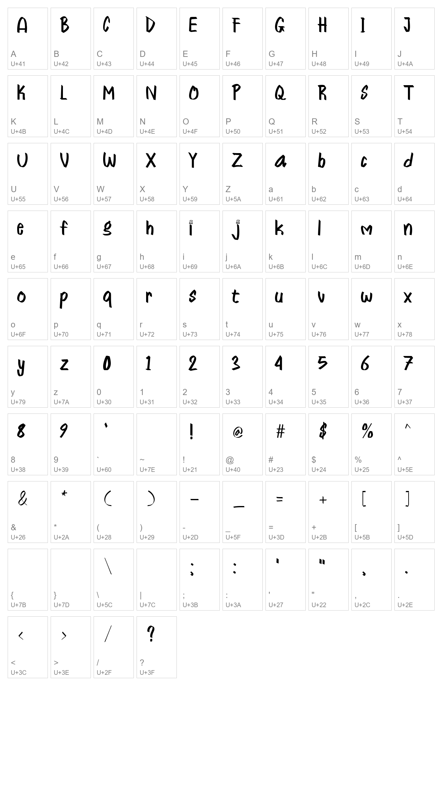 Character Map Image
