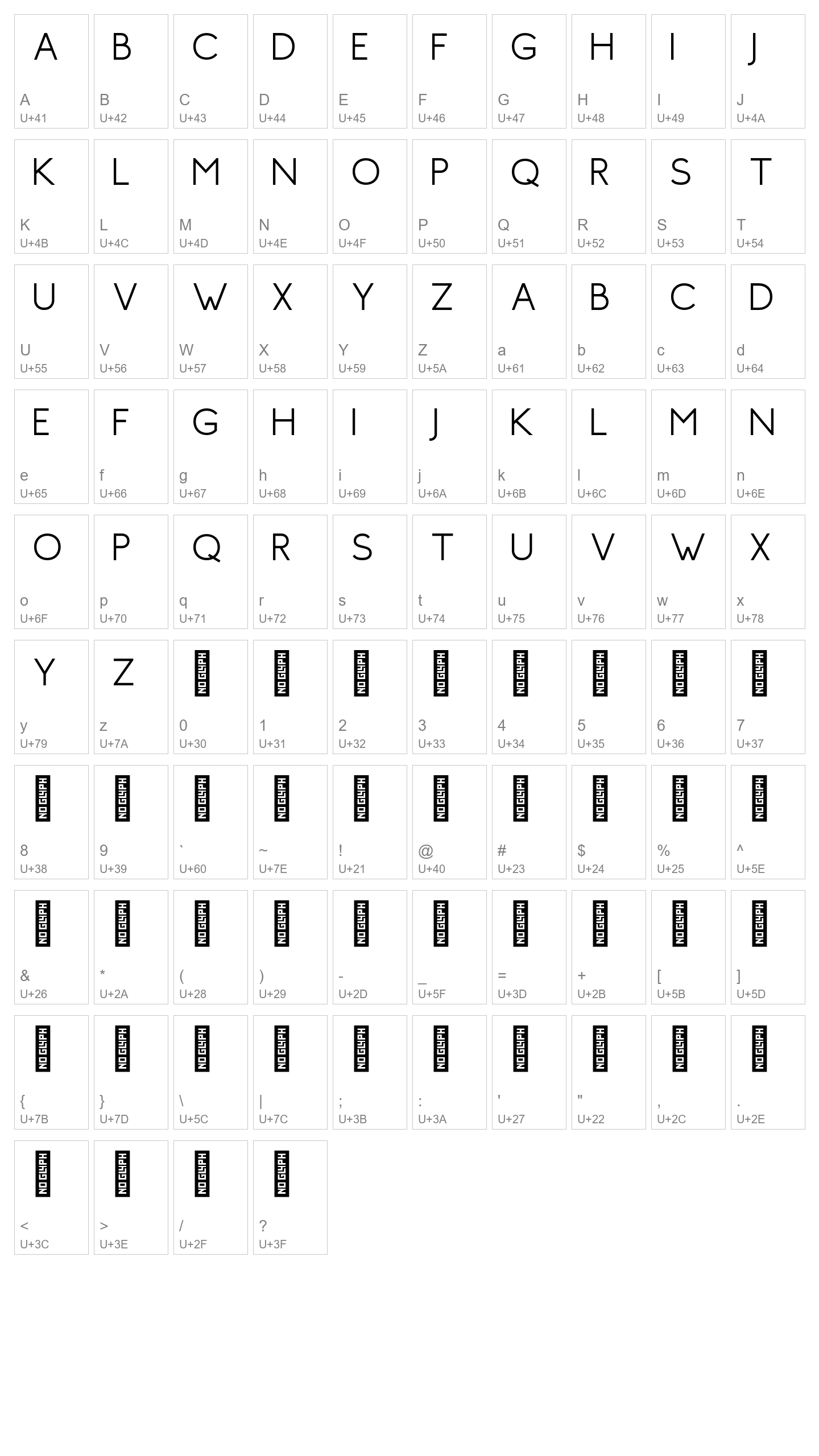 Character Map Image