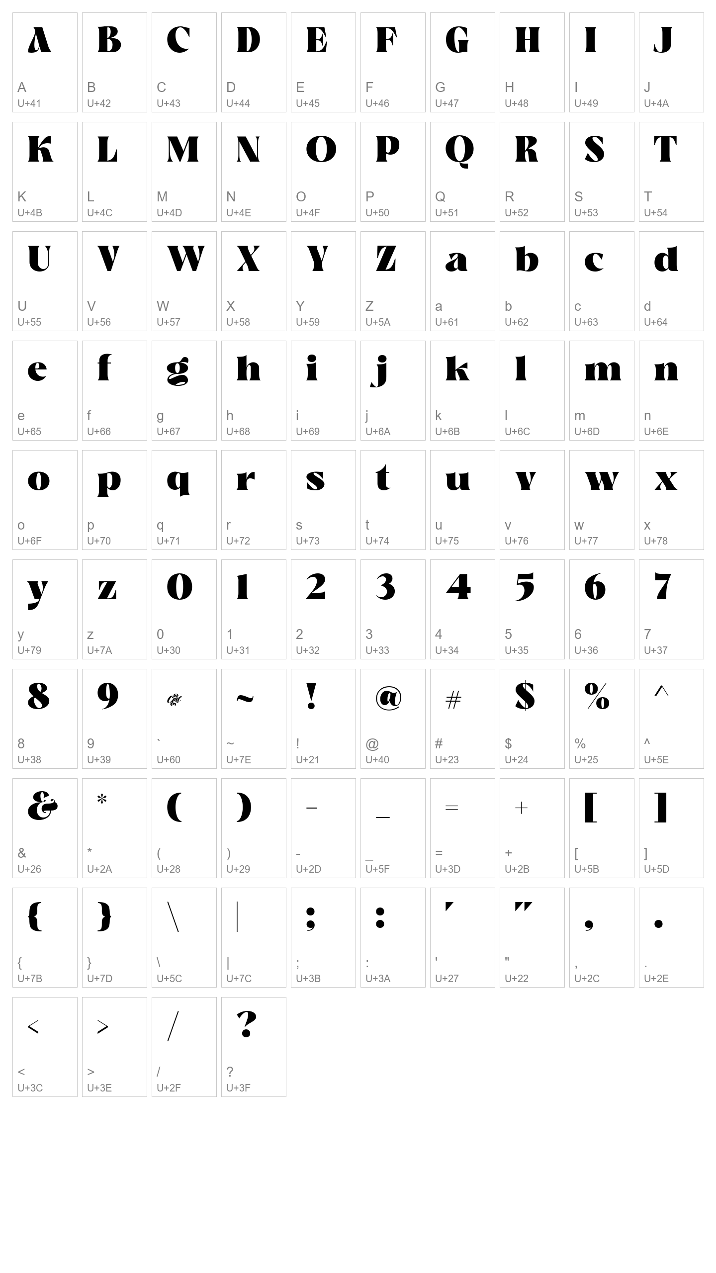 Character Map Image