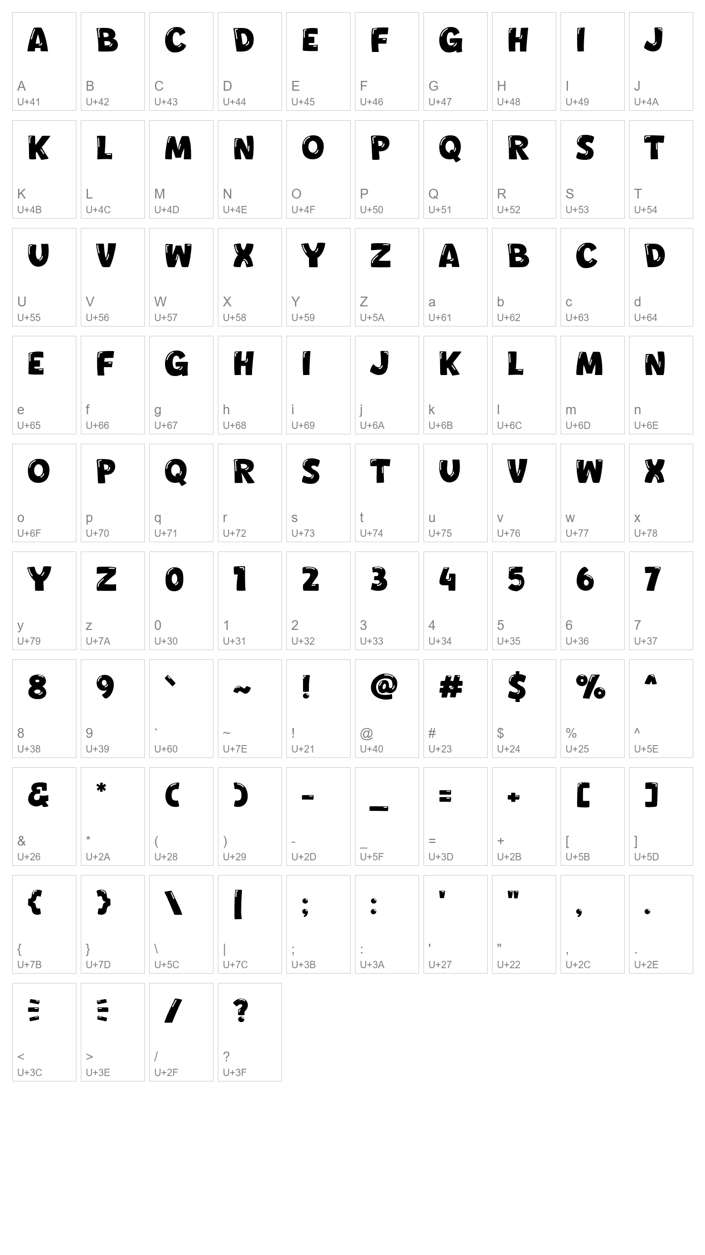 Character Map Image