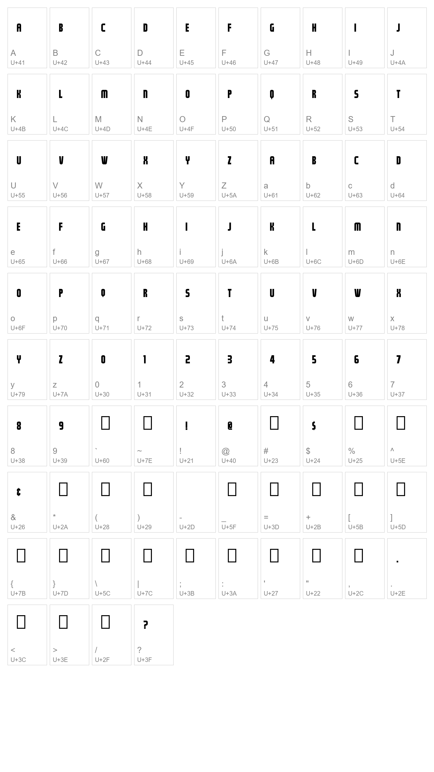 Character Map Image