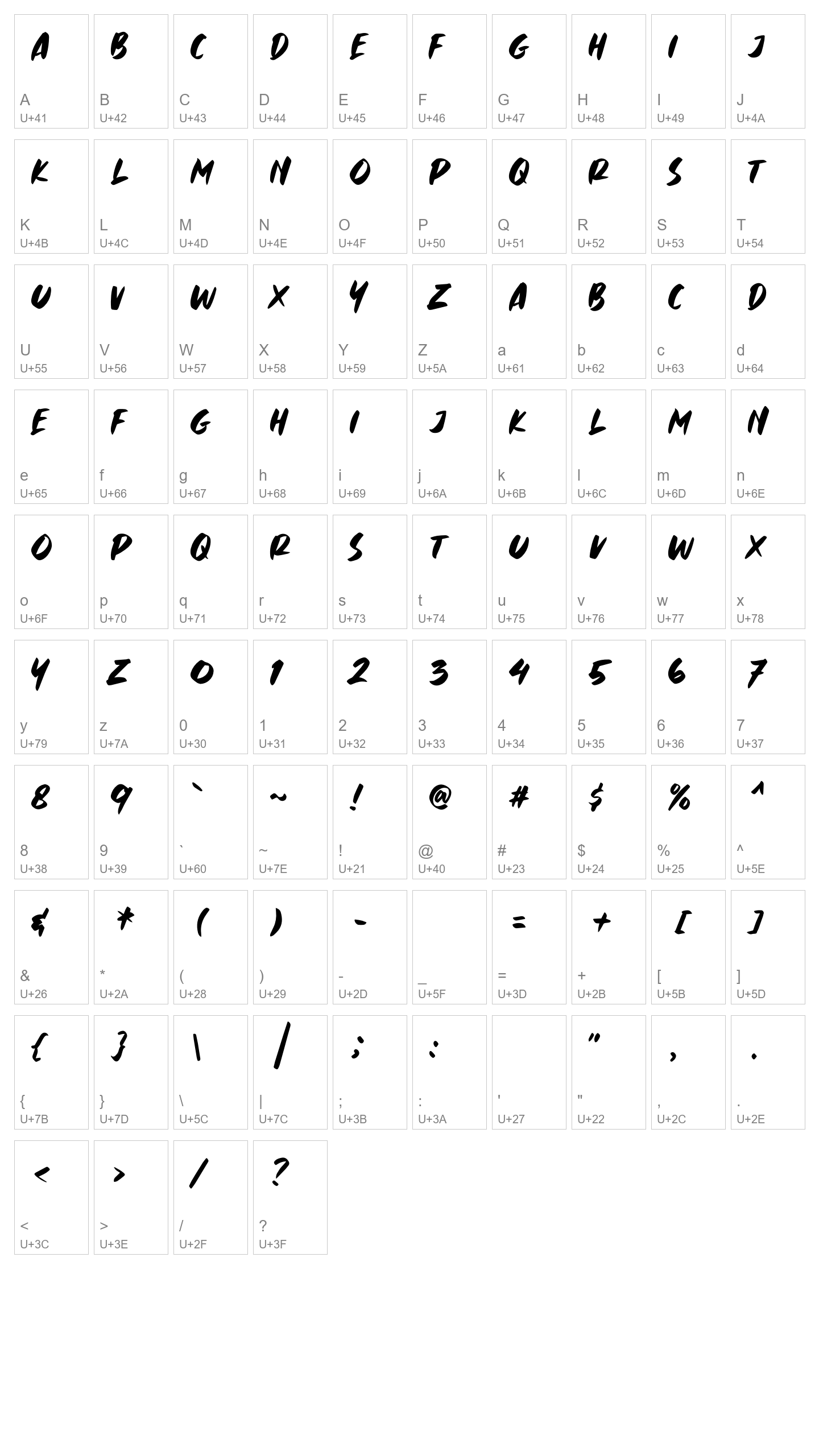 Character Map Image