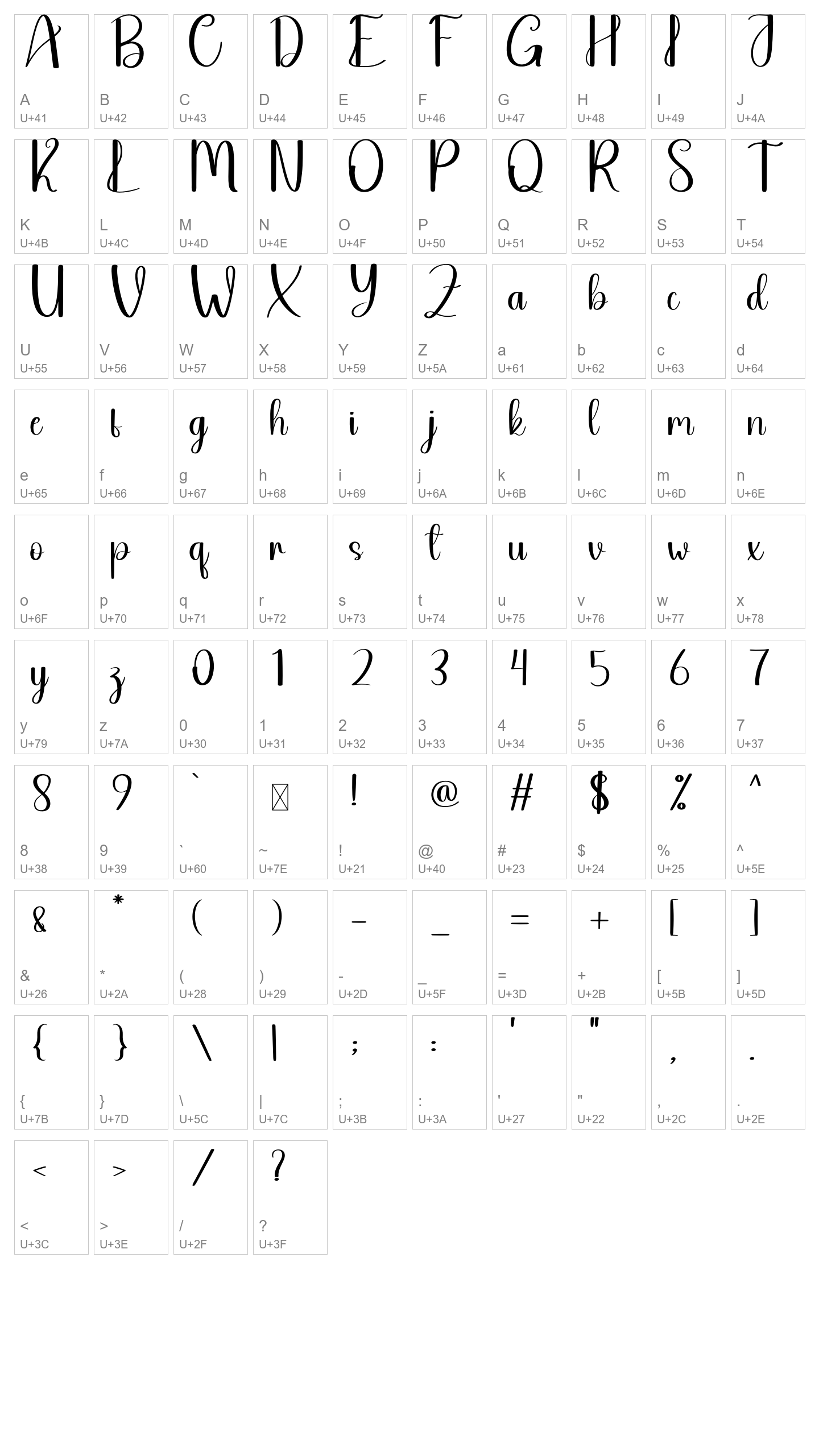 Character Map Image