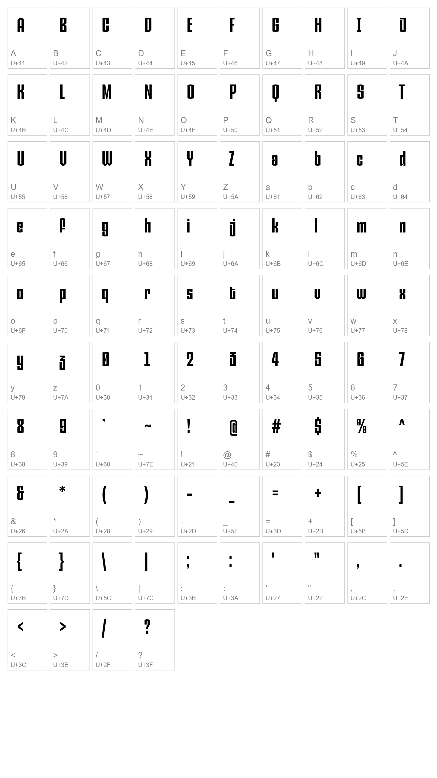 Character Map Image