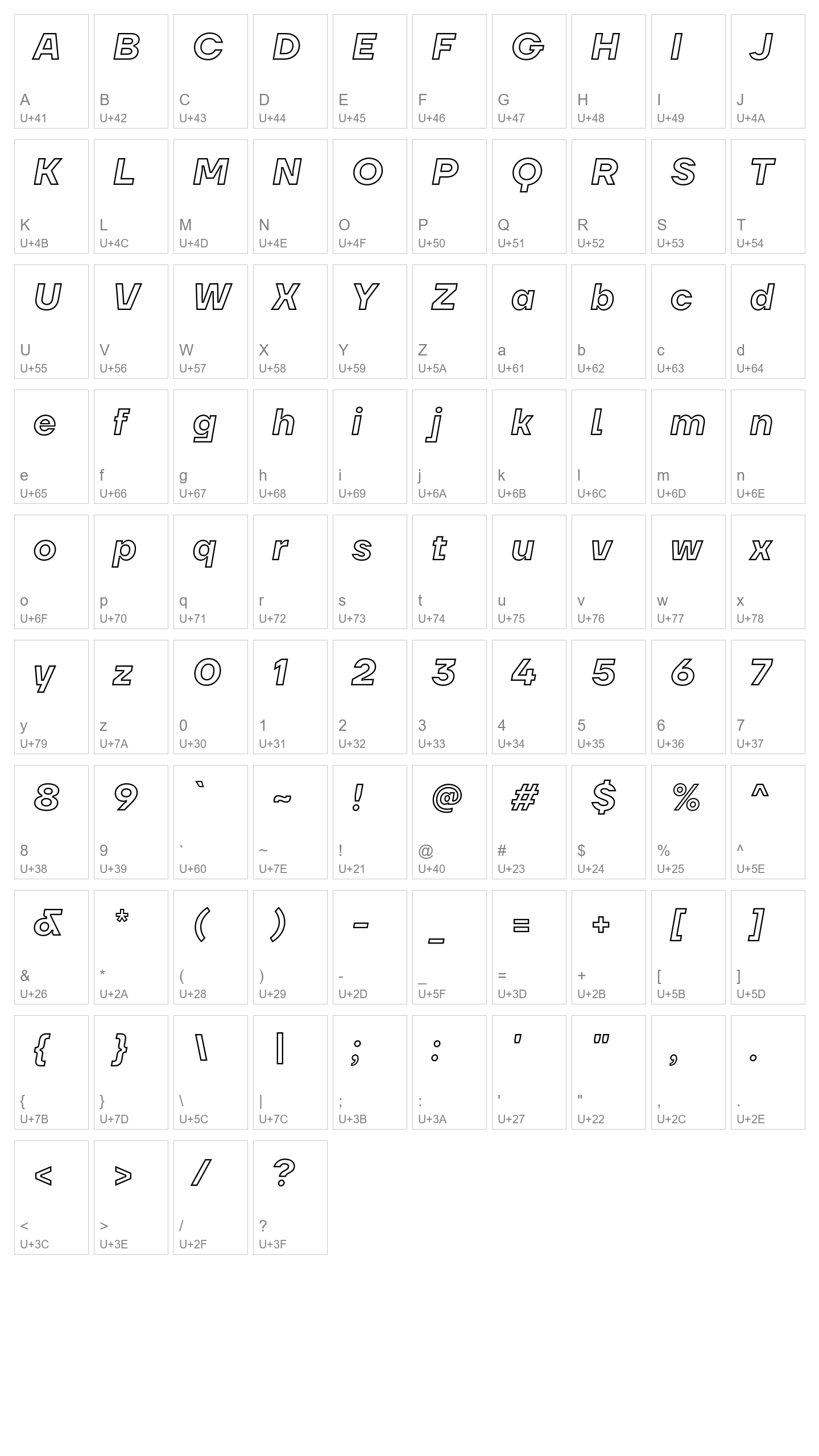 Character Map Image