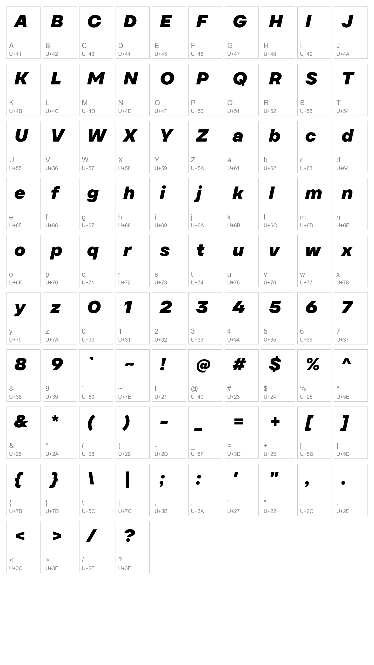 Character Map Image