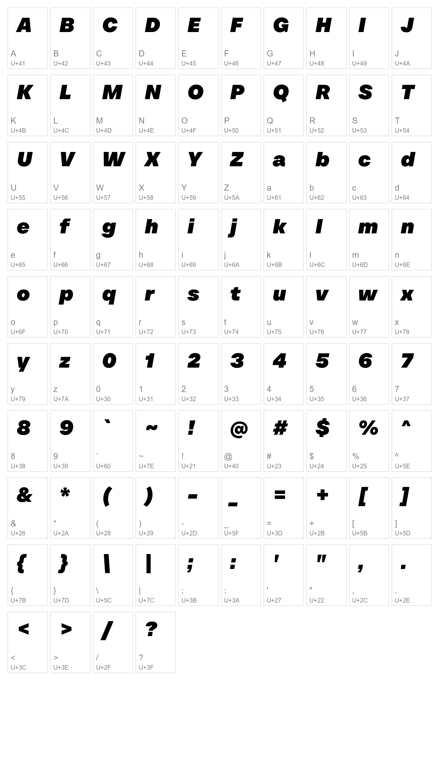 Character Map Image