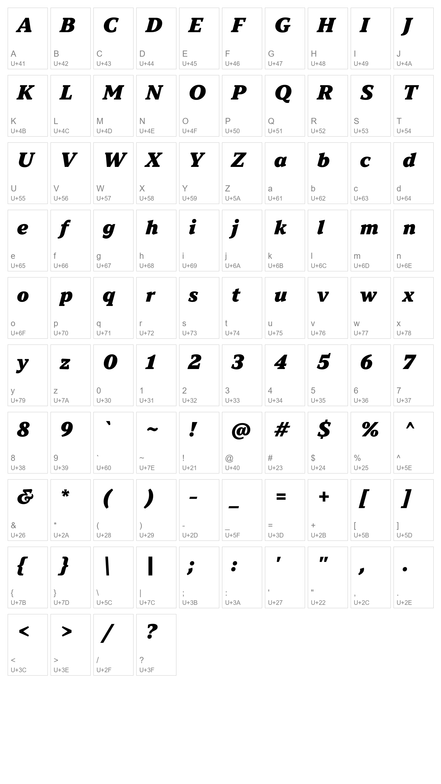 Character Map Image