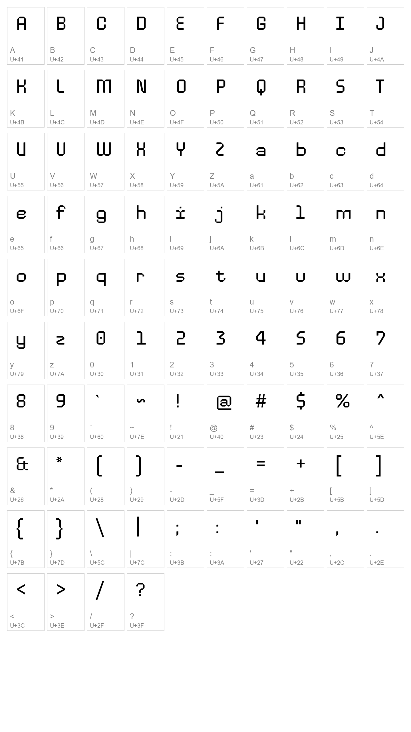 Character Map Image