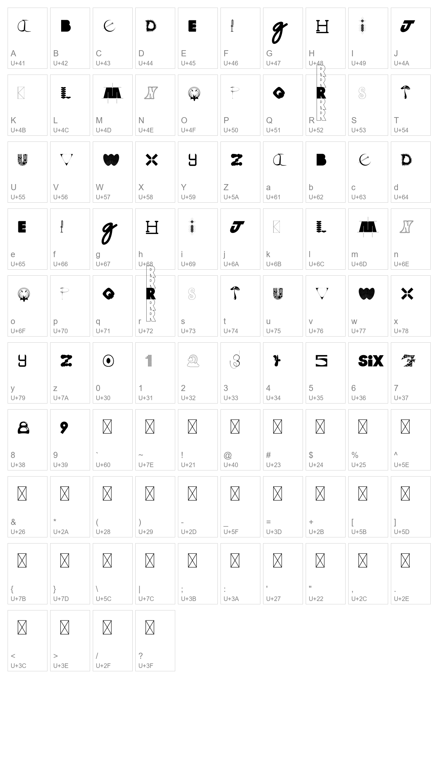 Character Map Image