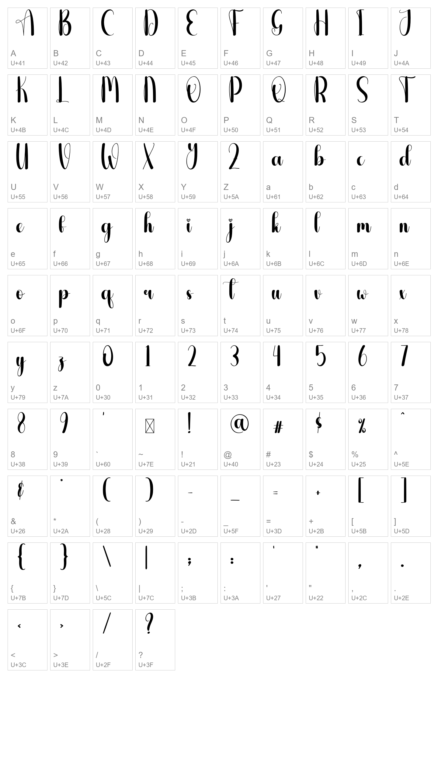 Character Map Image