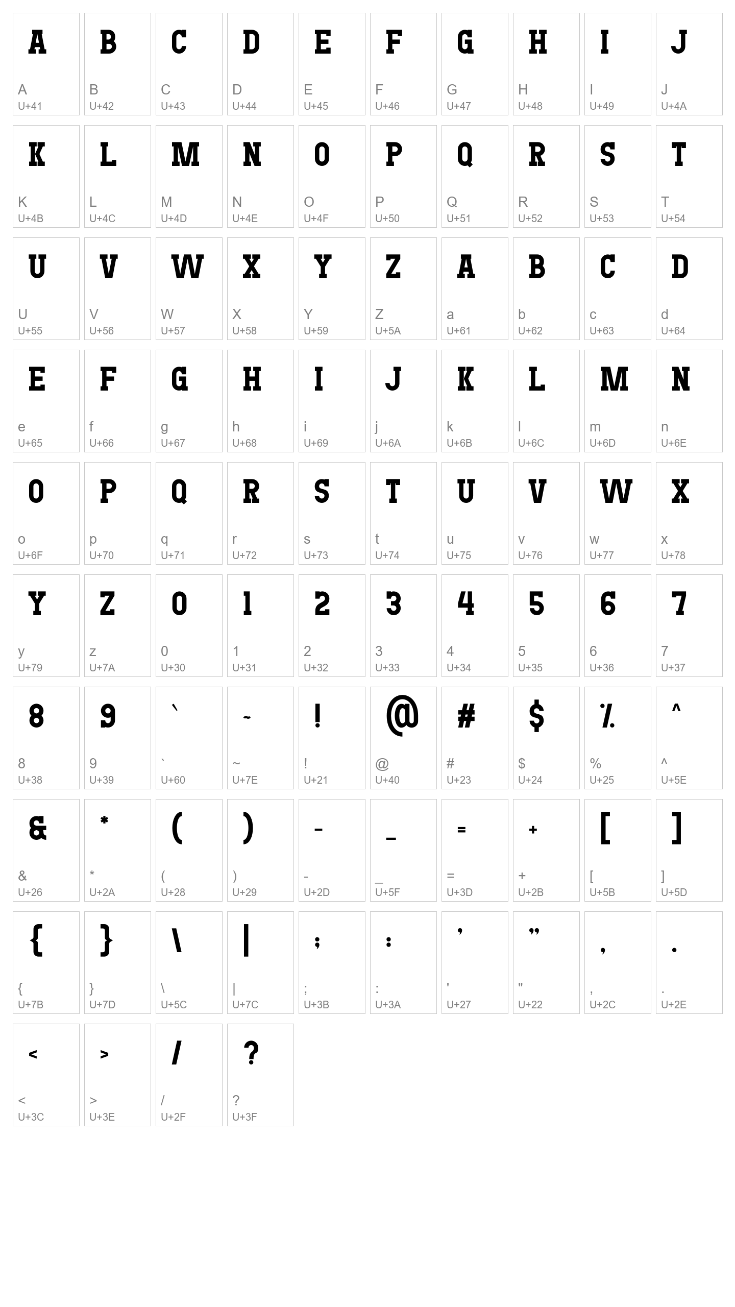 Character Map Image