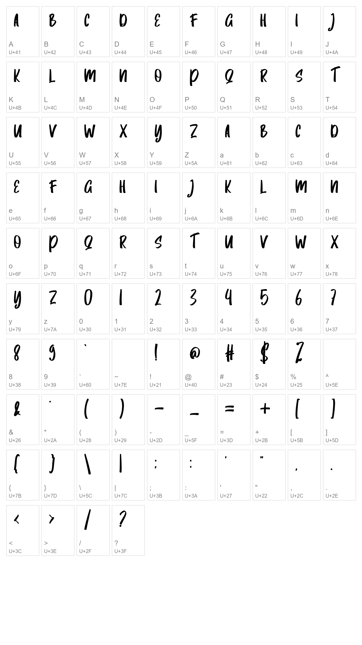 Character Map Image