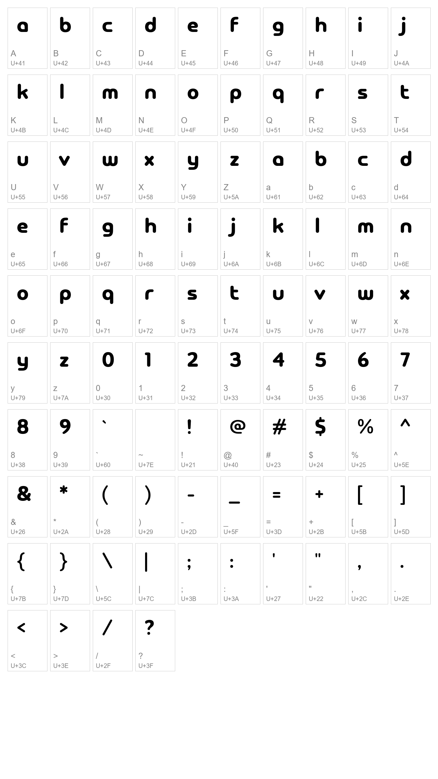 Character Map Image