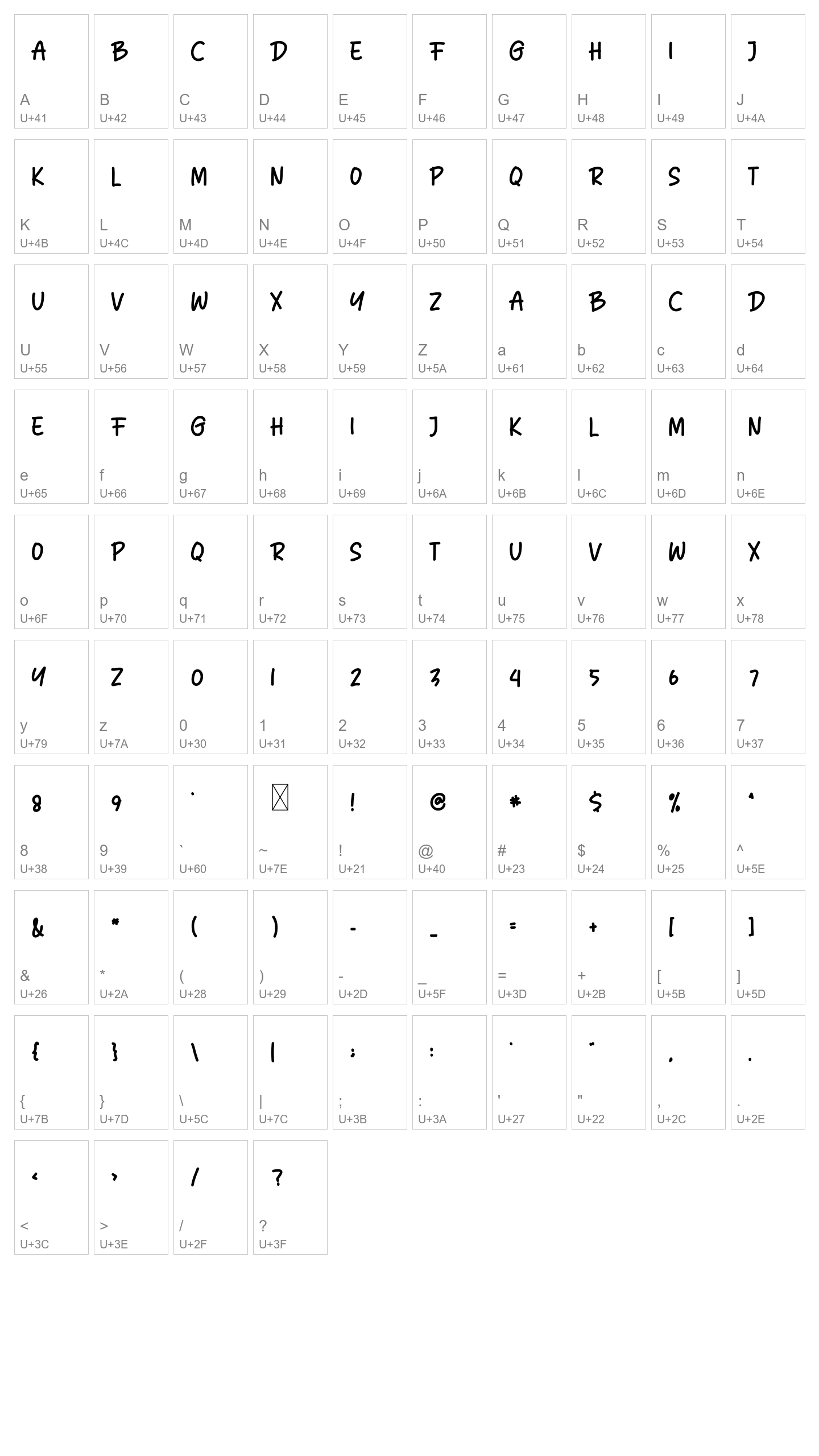 Character Map Image