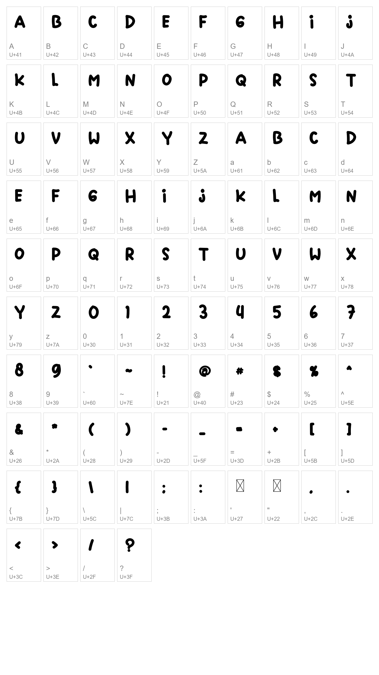 Character Map Image