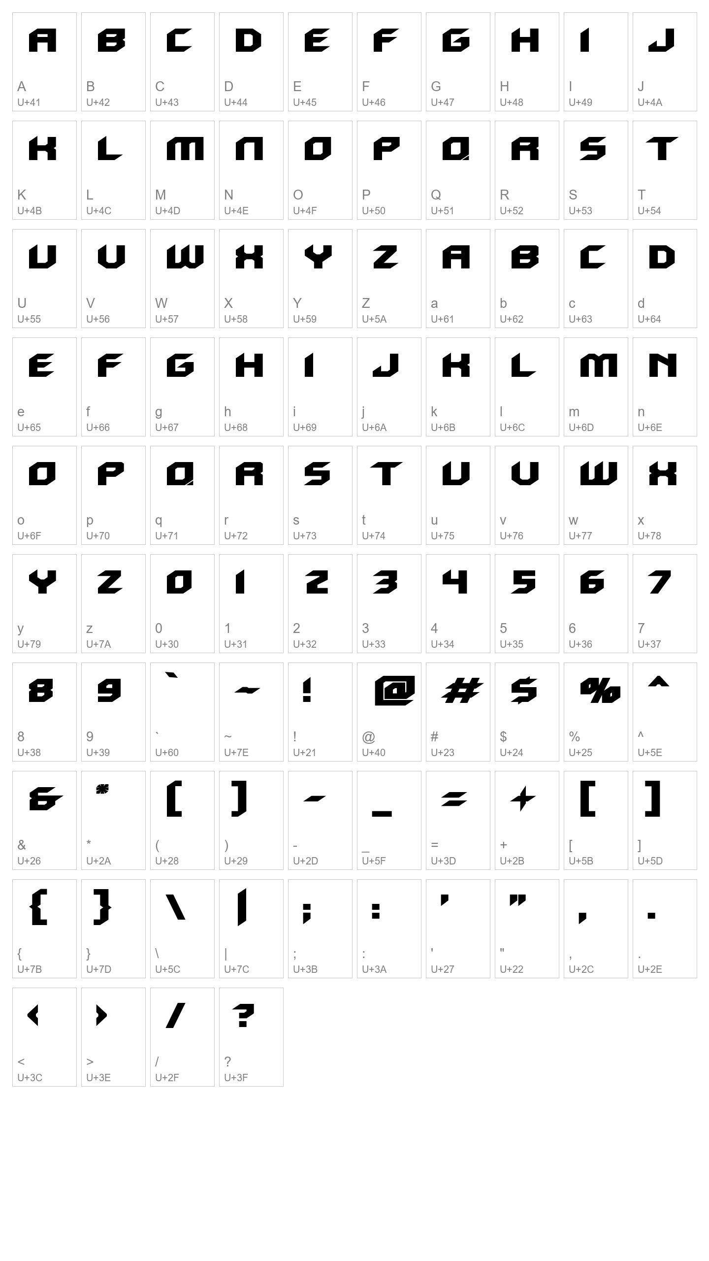 Character Map Image