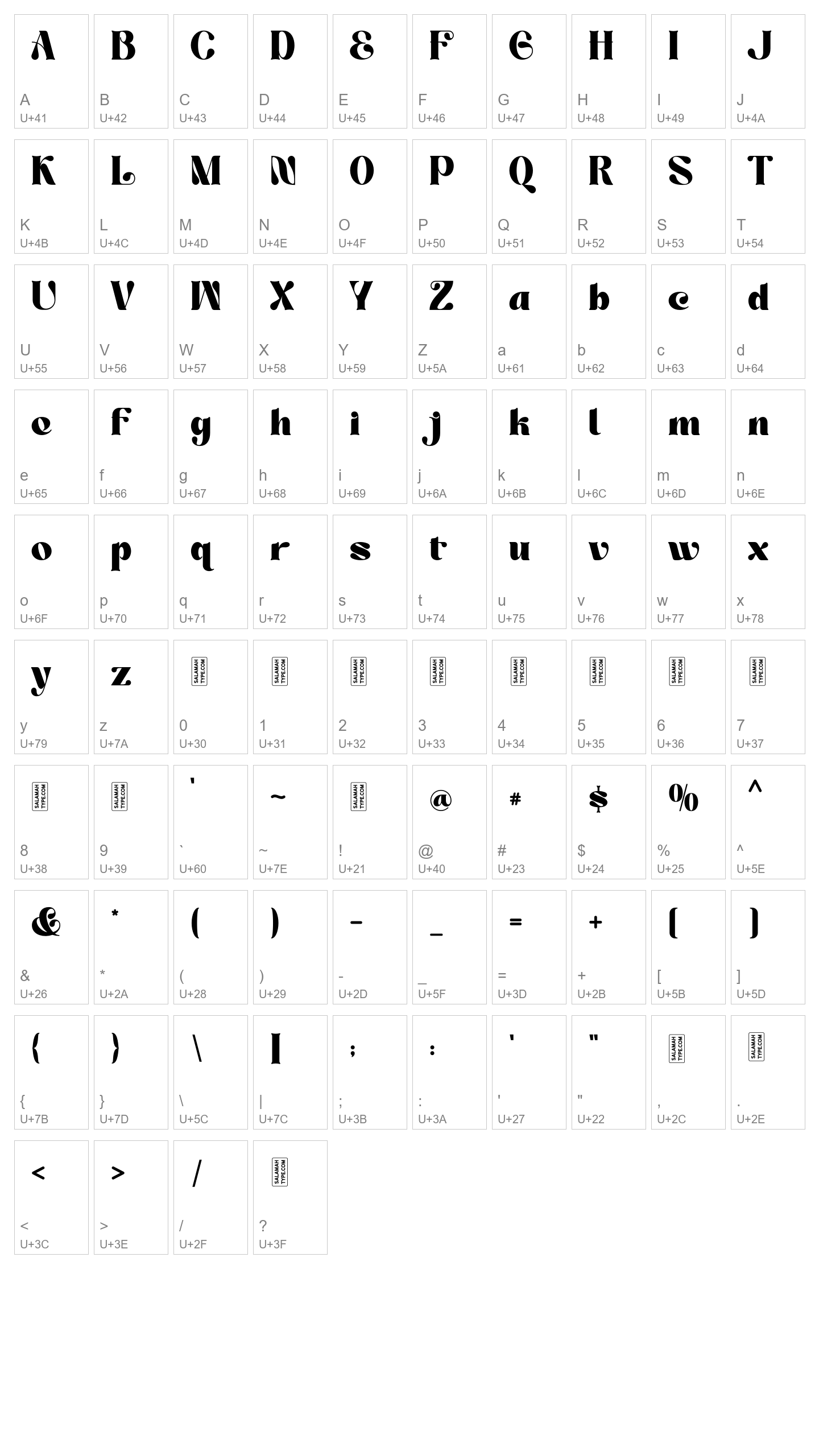 Character Map Image