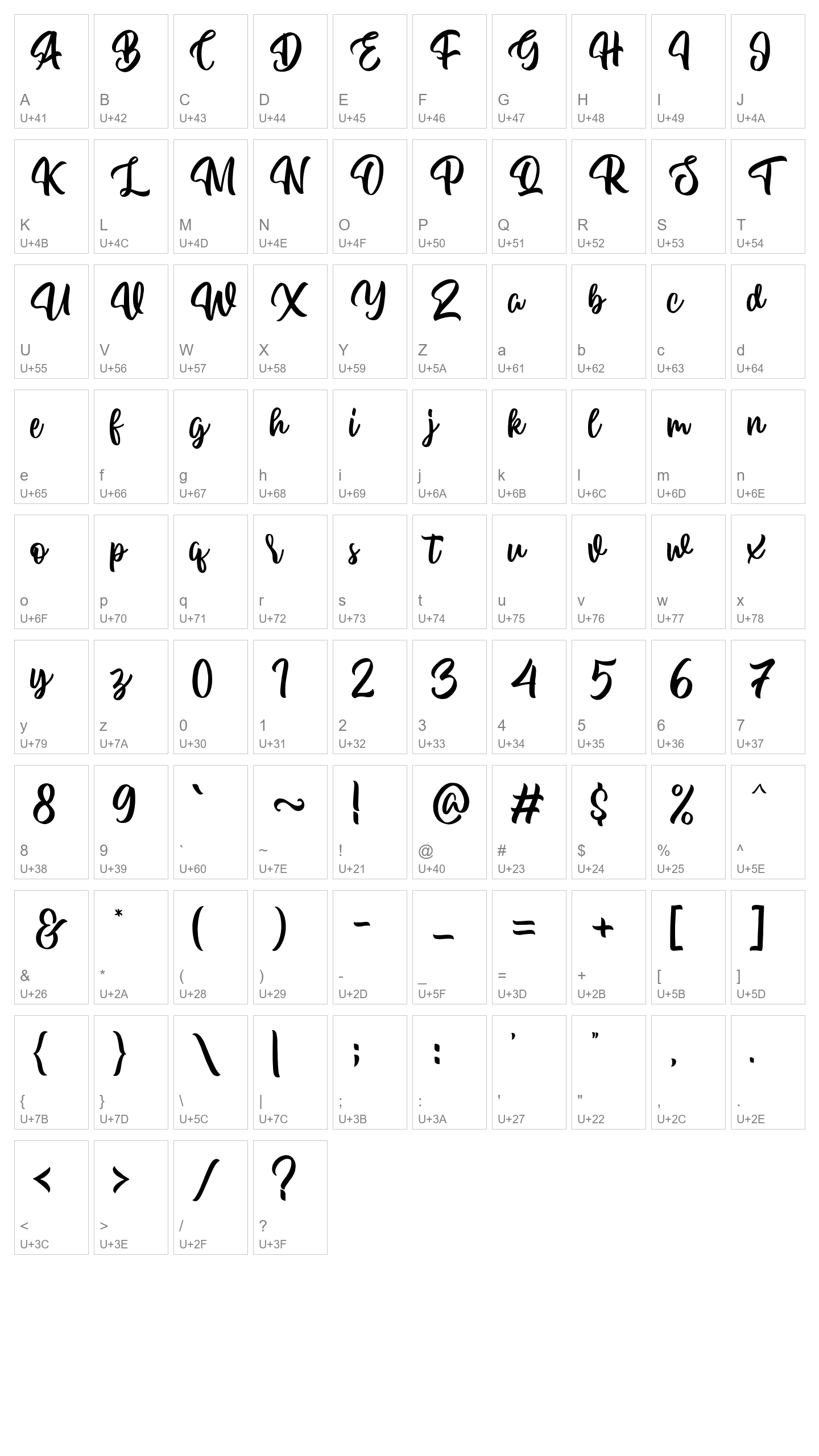 Character Map Image