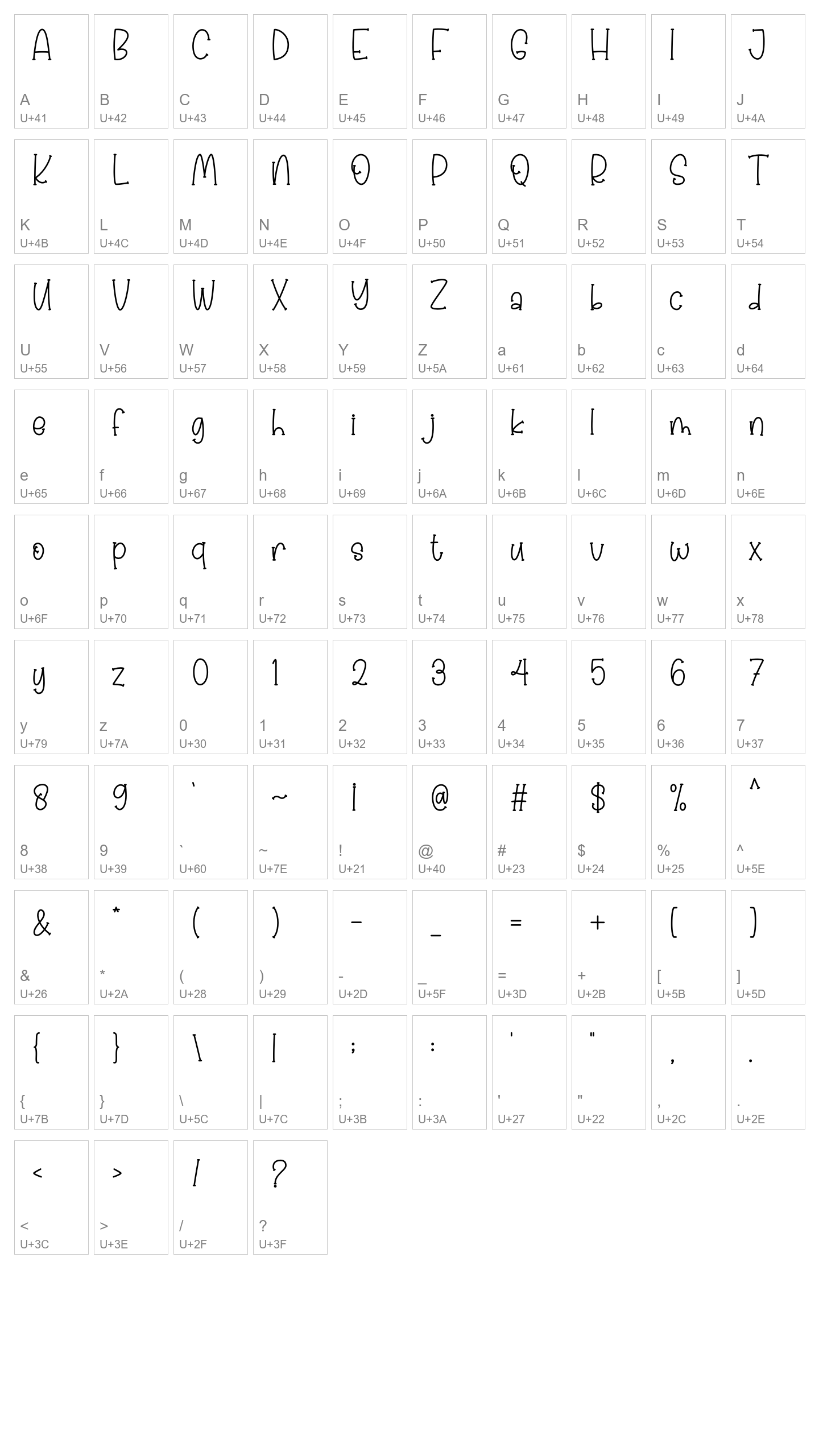 Character Map Image