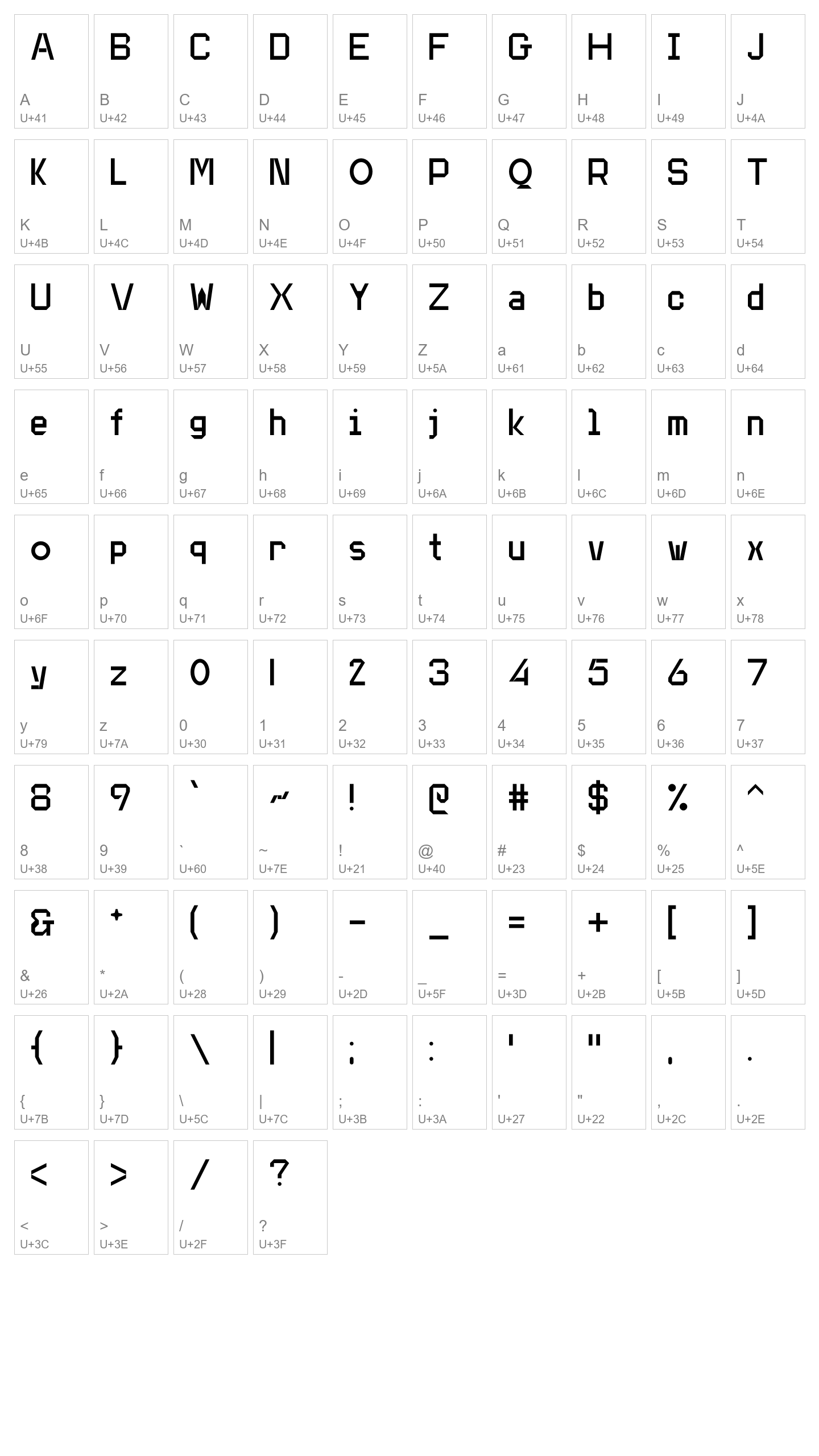 Character Map Image