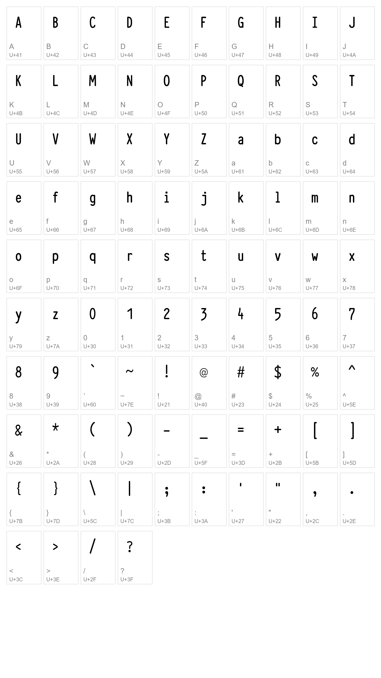 Character Map Image
