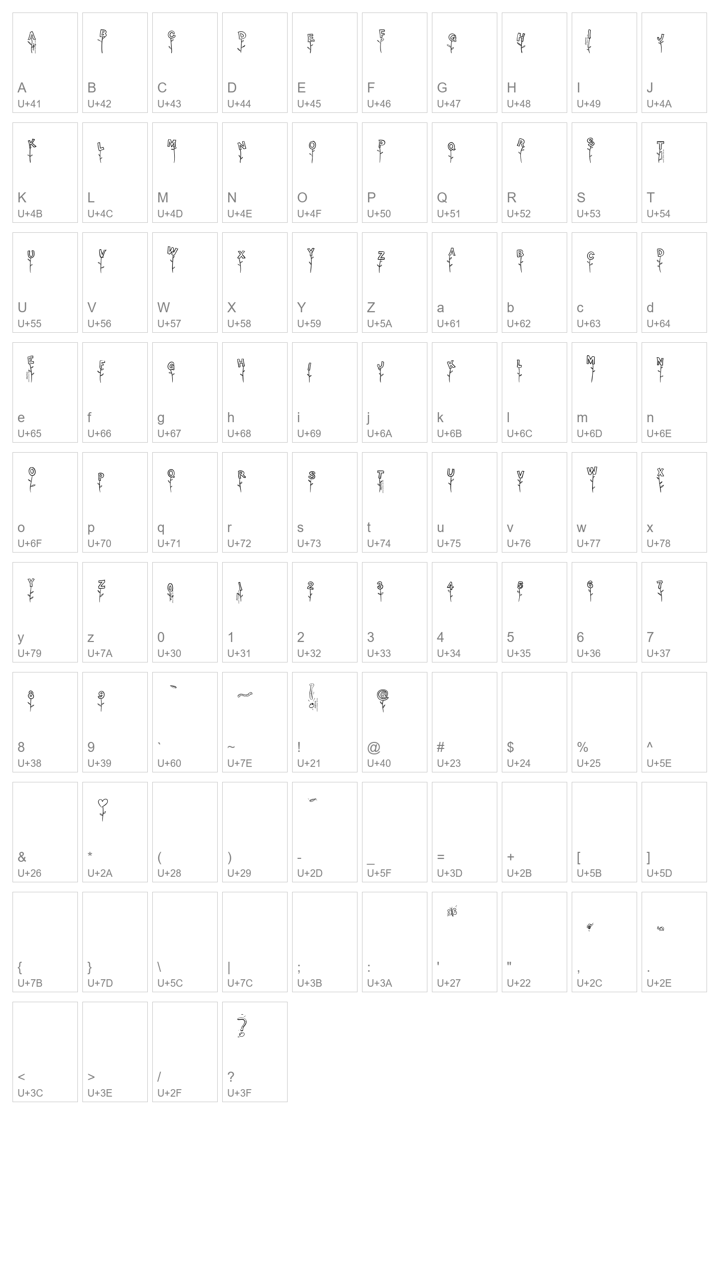 Character Map Image