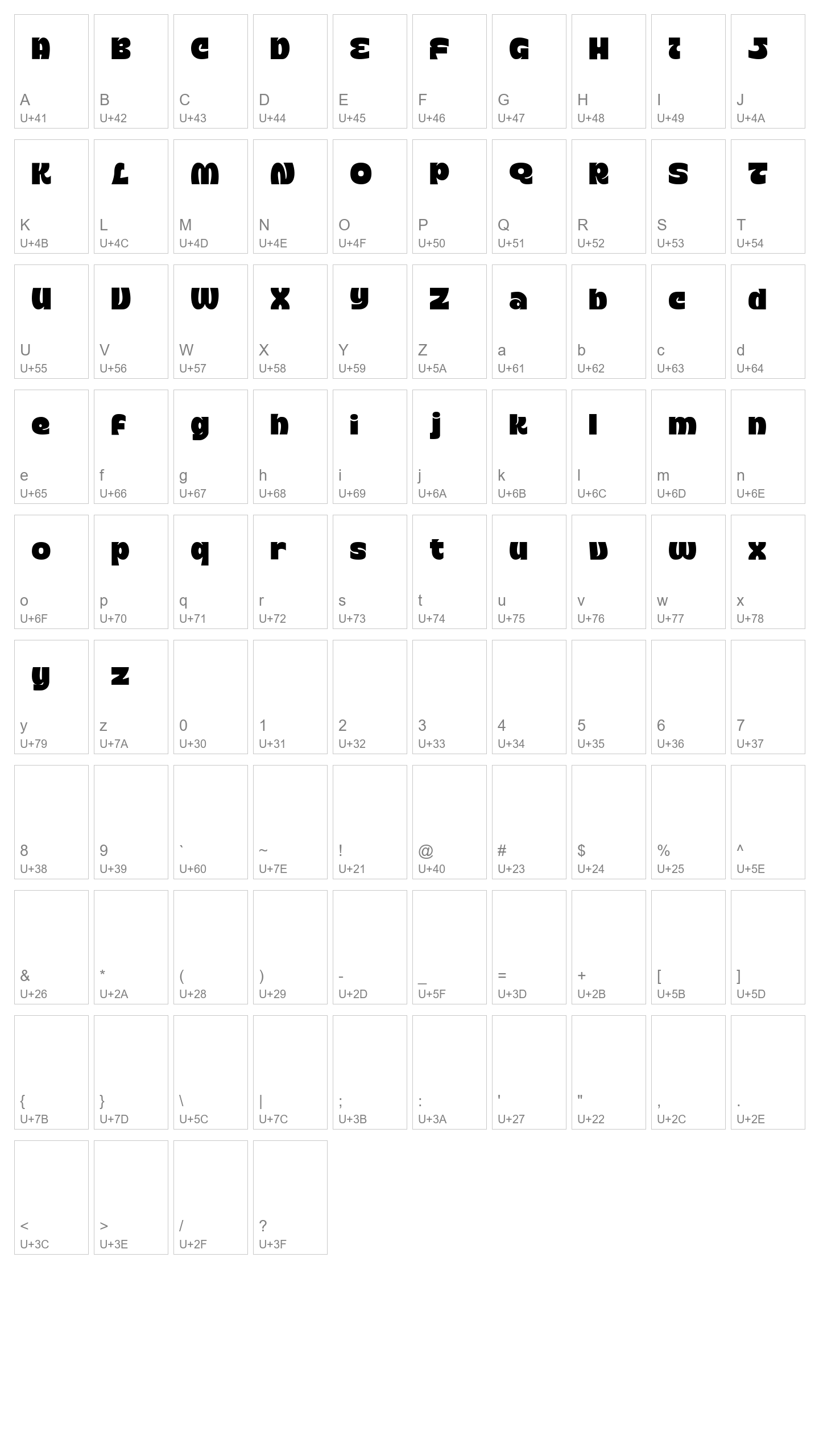 Character Map Image