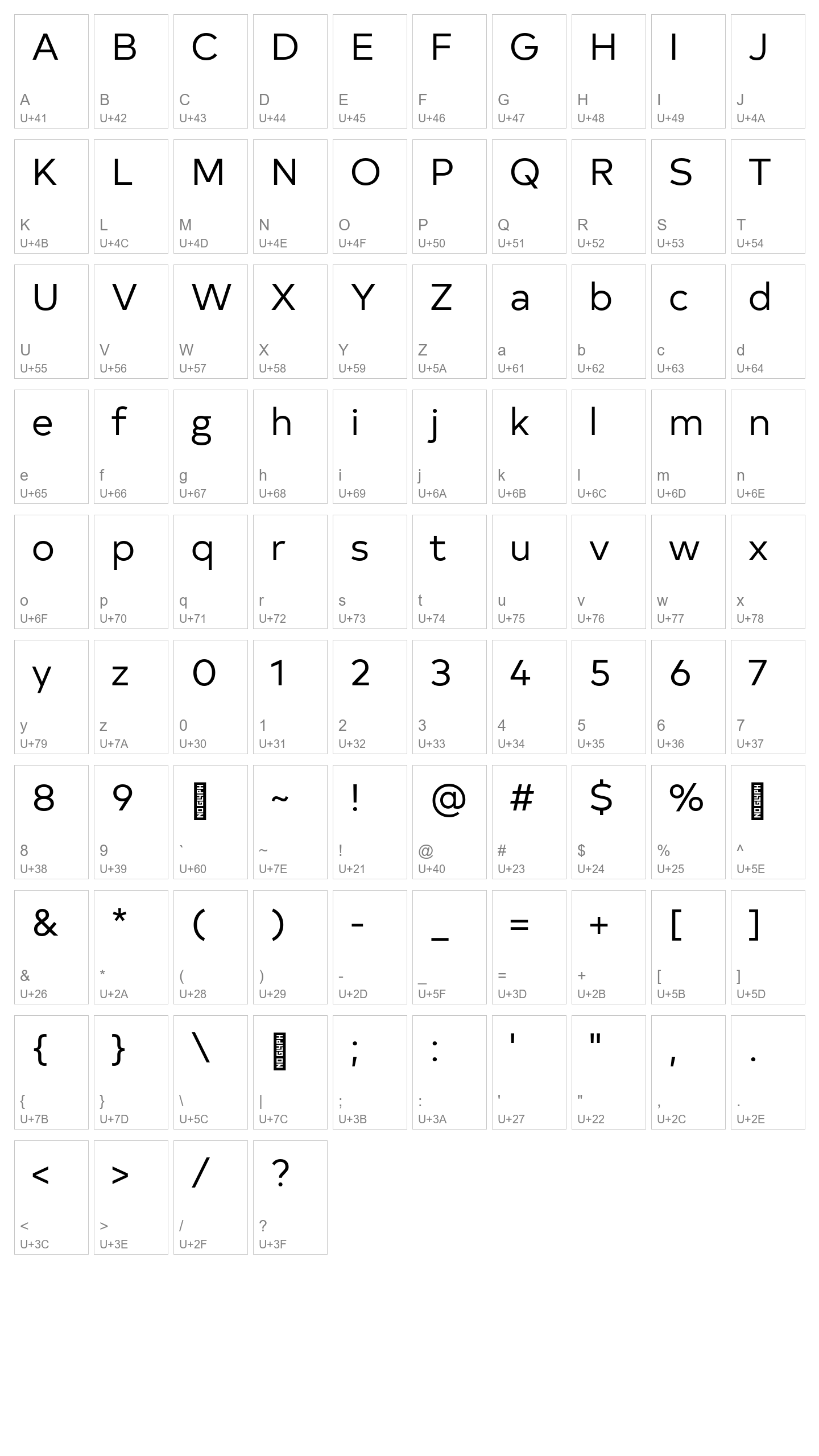 Character Map Image