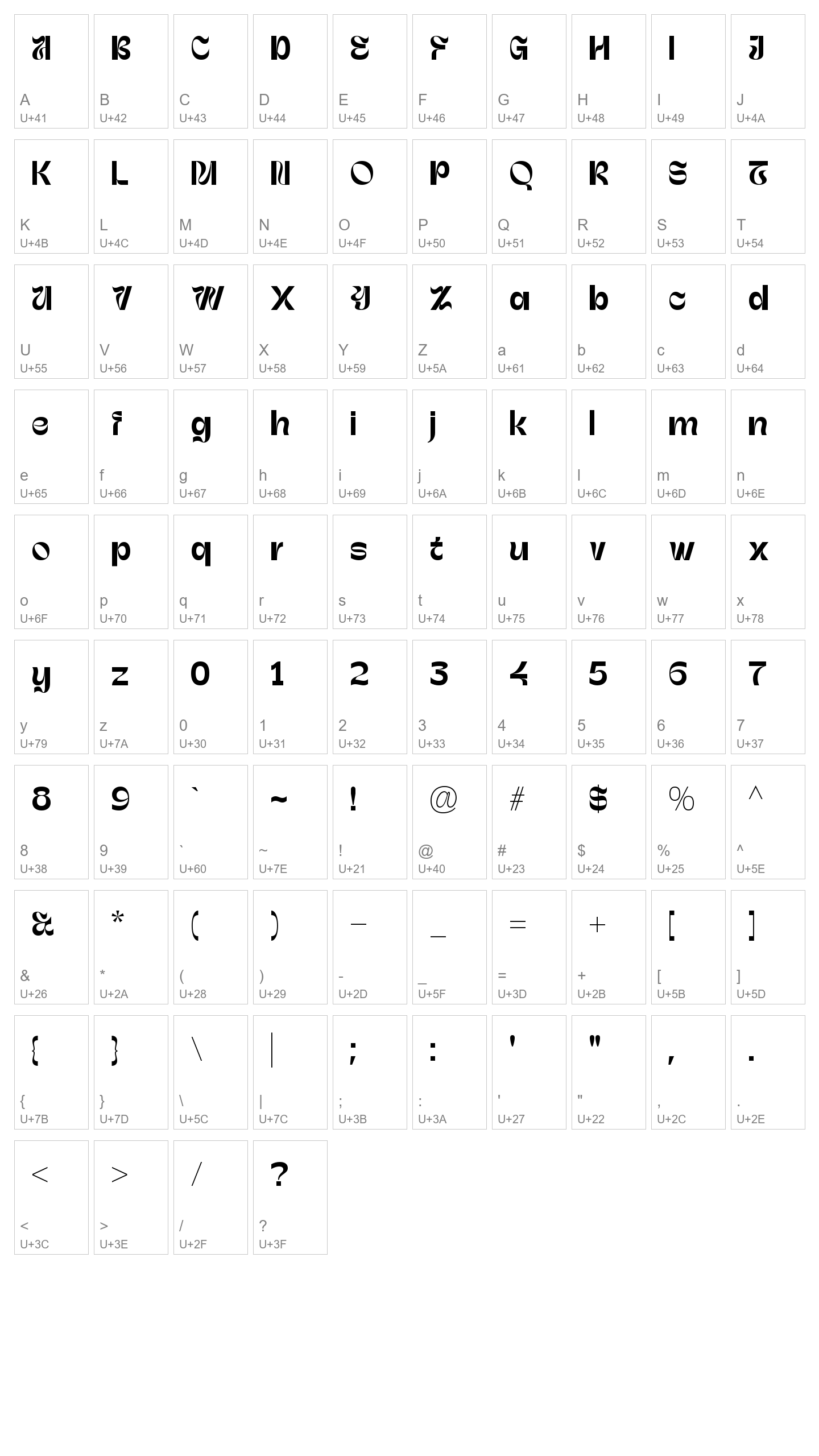 Character Map Image