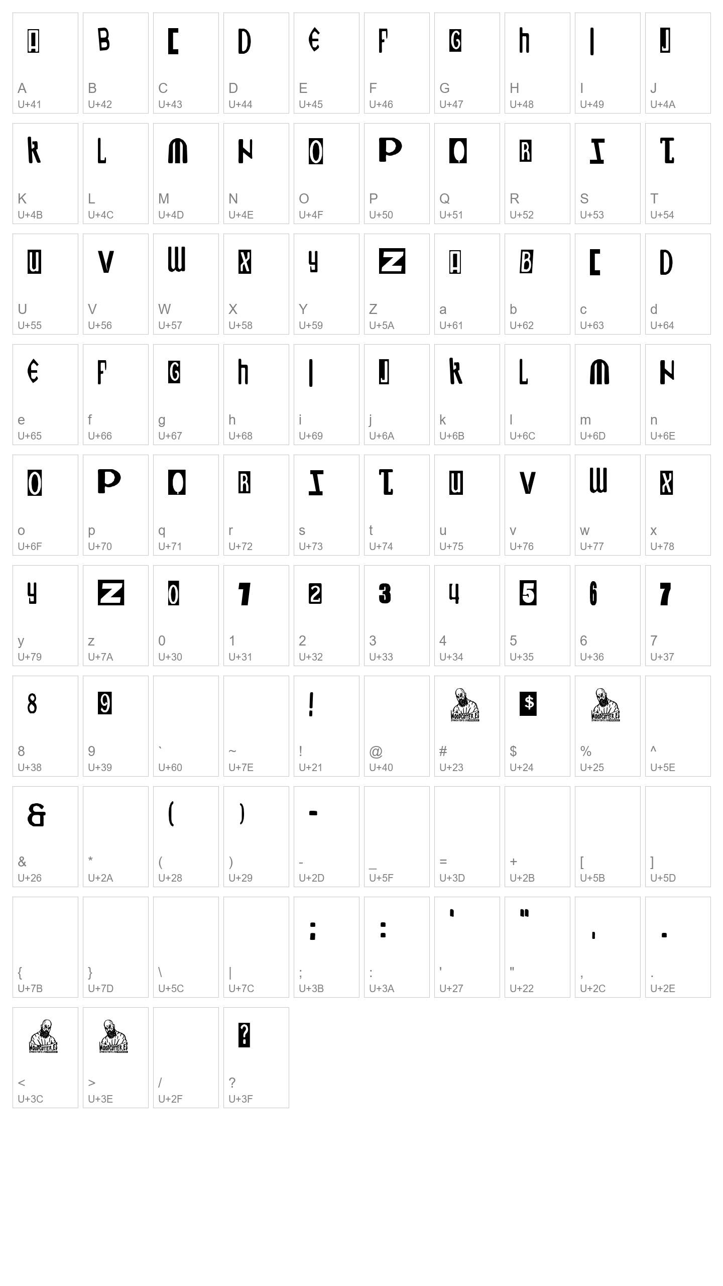 Character Map Image