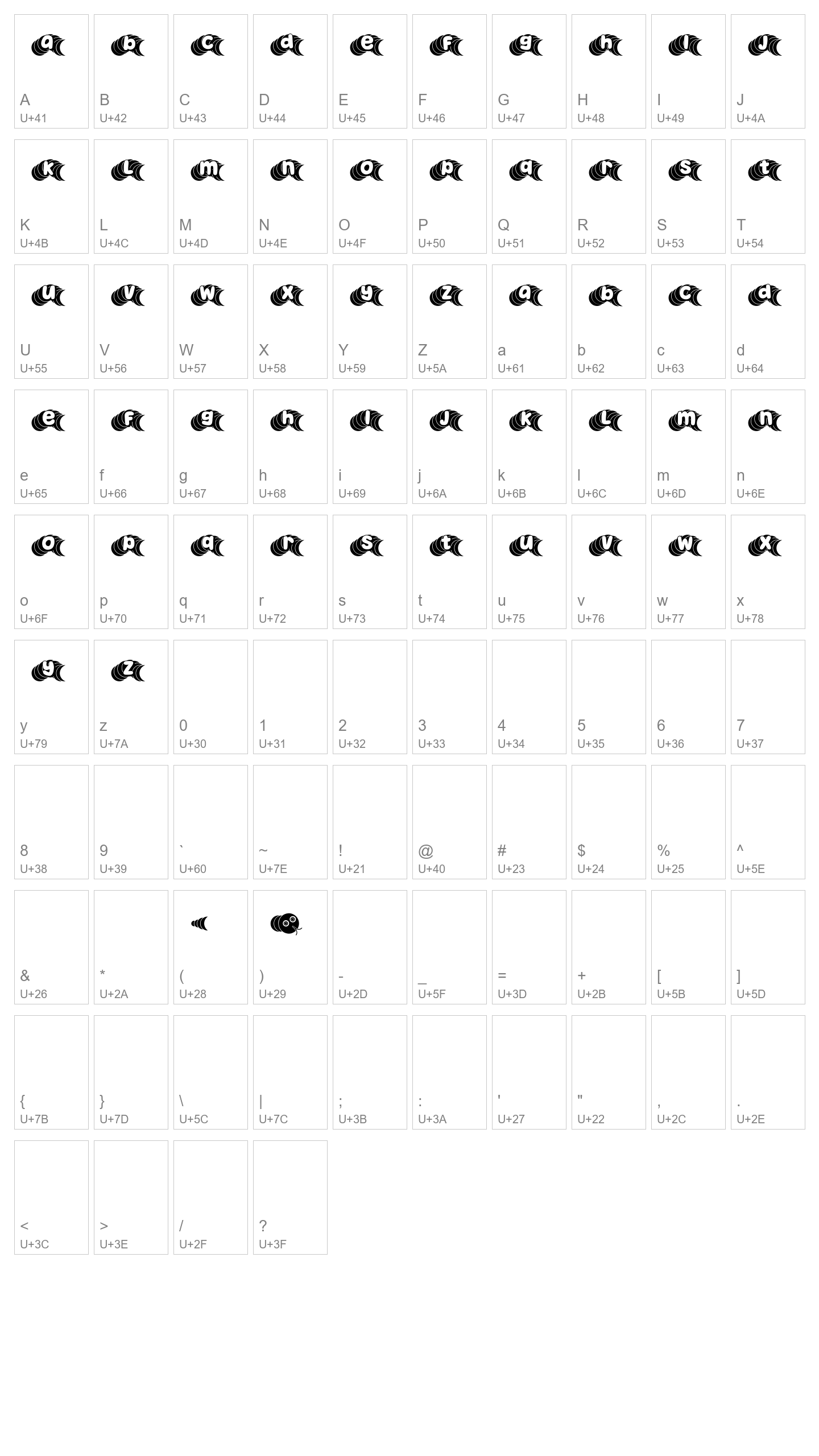Character Map Image
