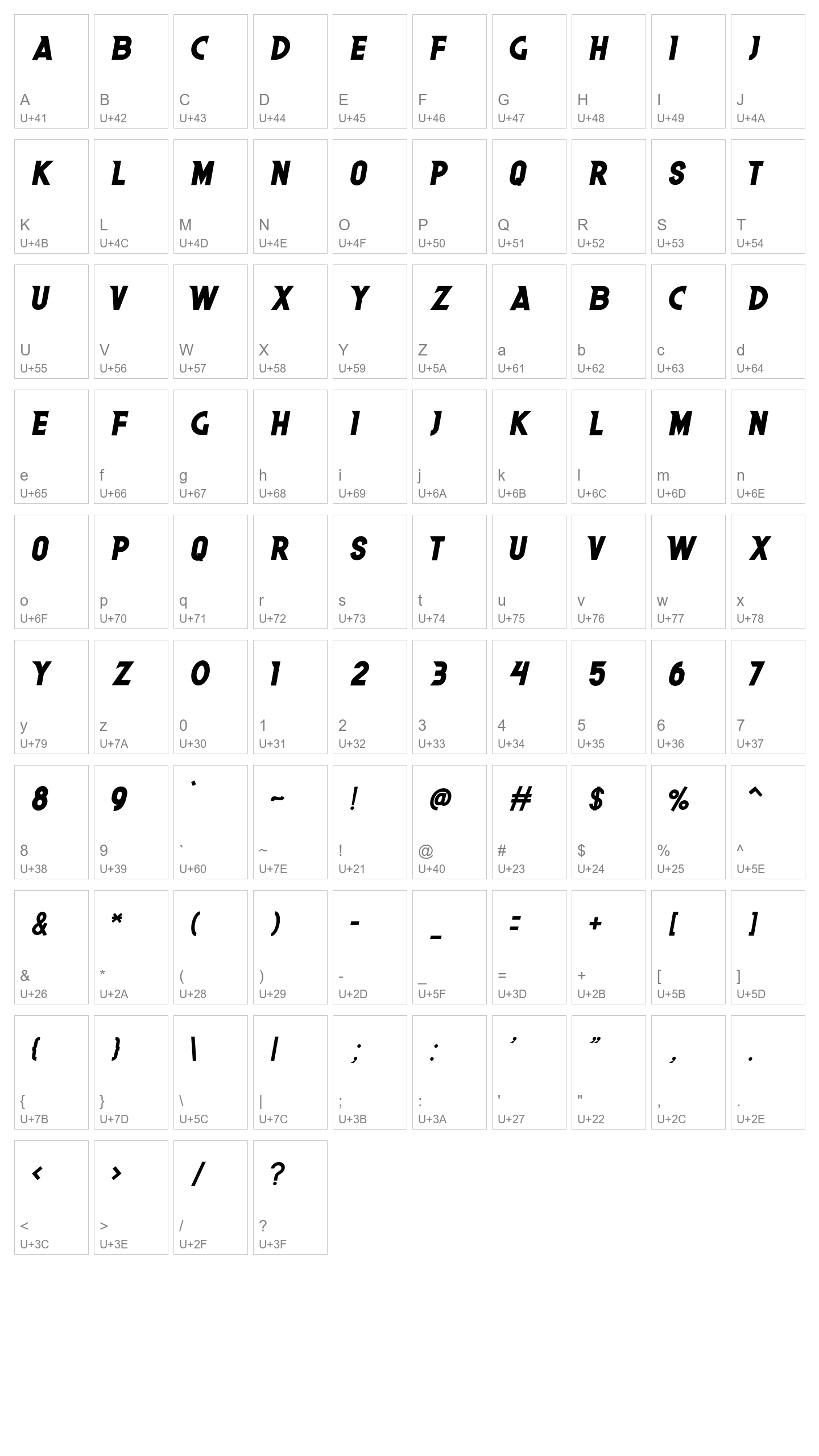 Character Map Image