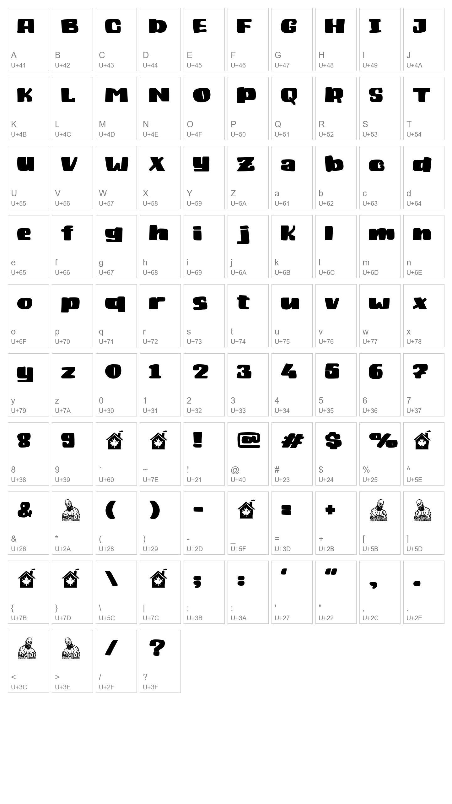 Character Map Image