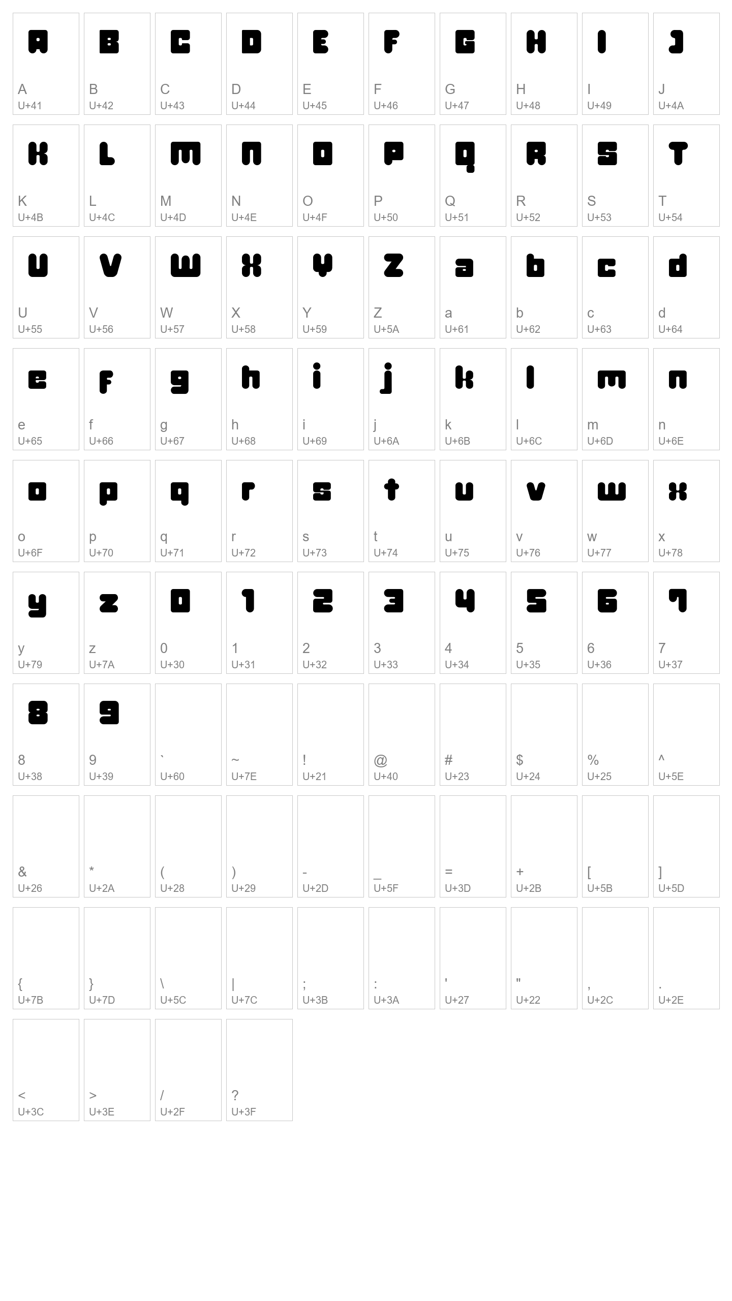Character Map Image