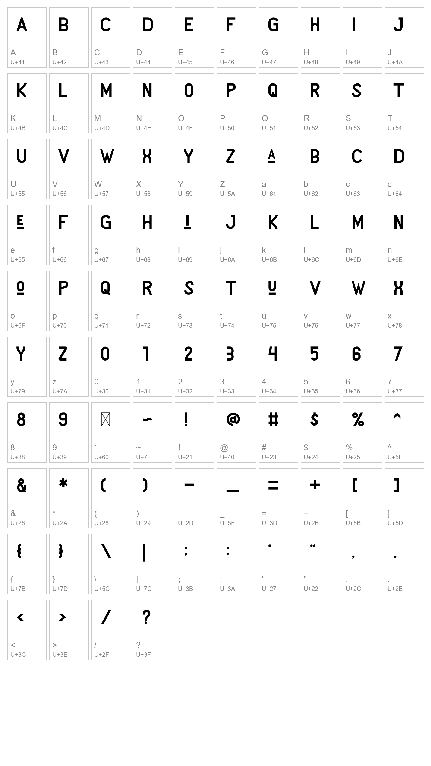 Character Map Image